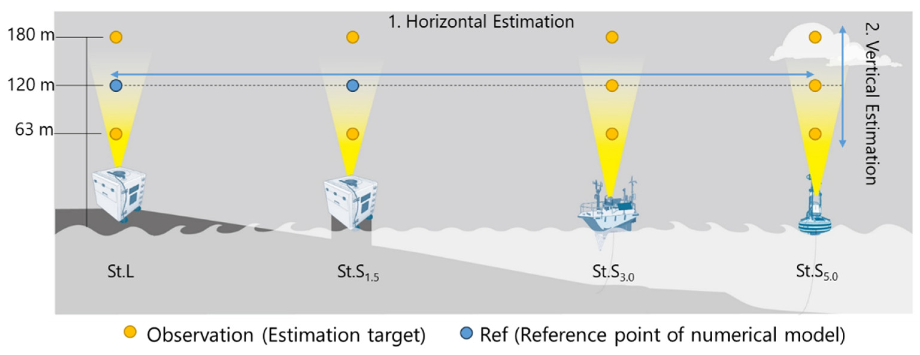 Energies 18 03000 g015