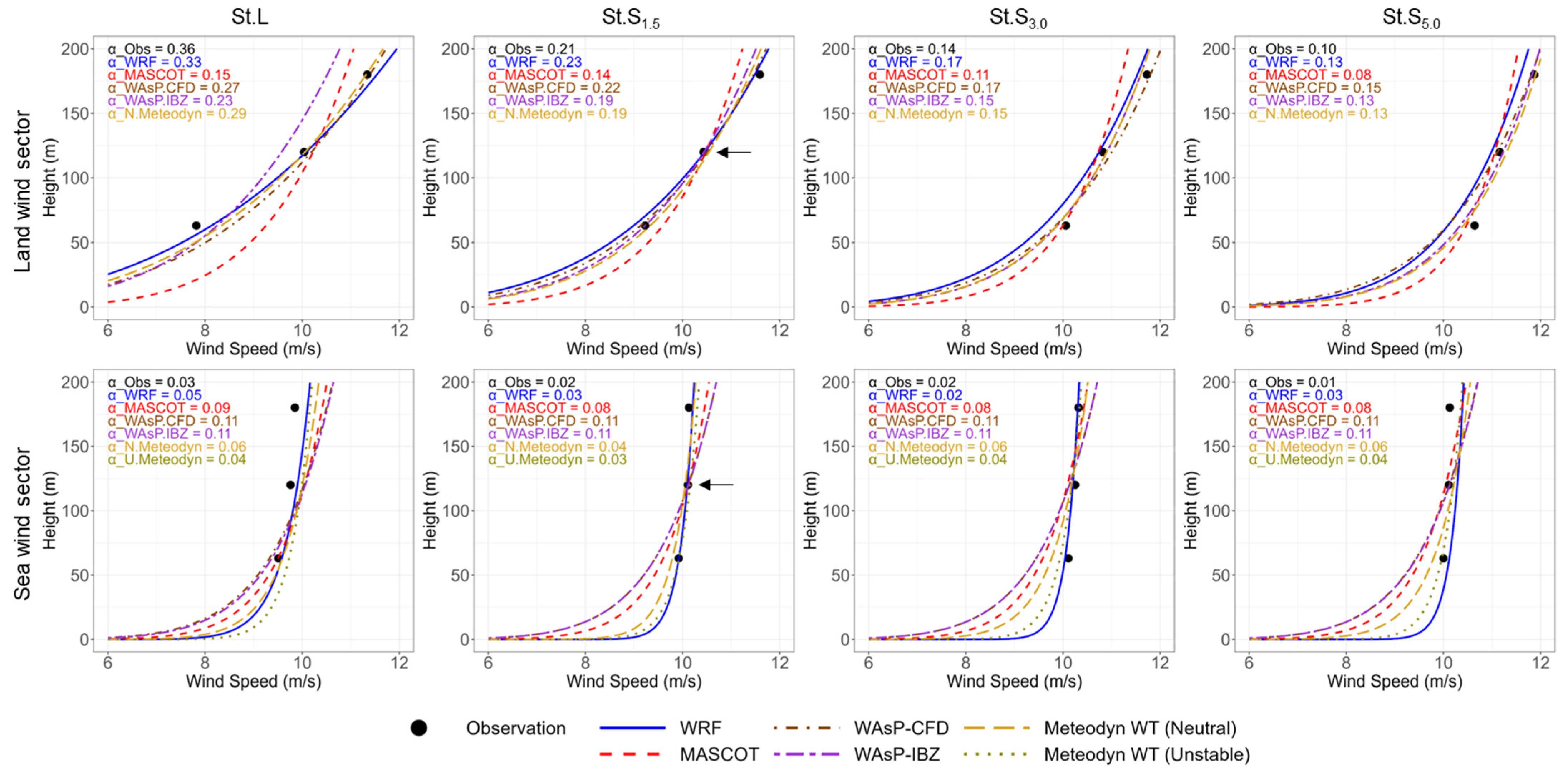 Energies 18 03000 g017
