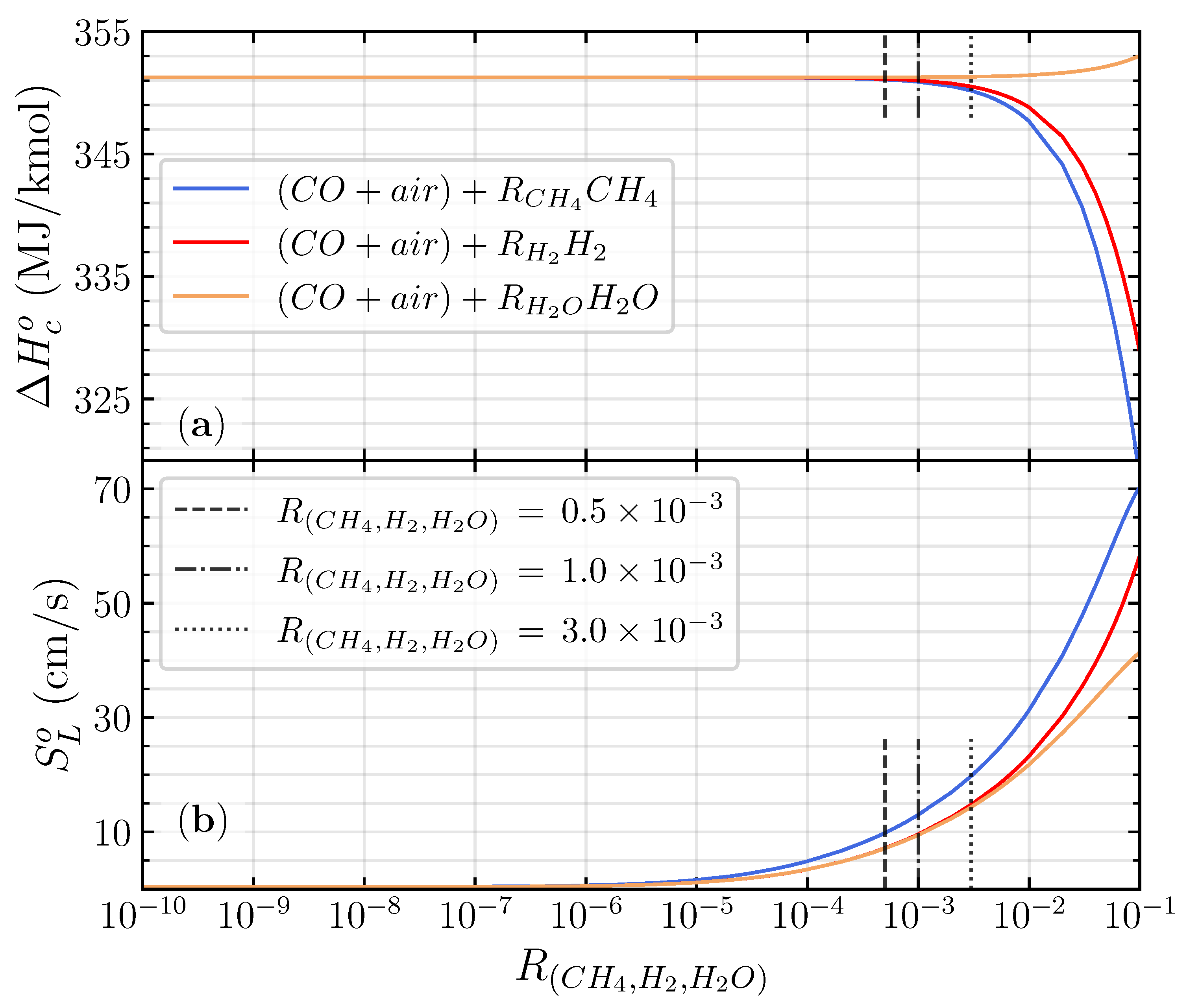 Energies 18 03003 g002