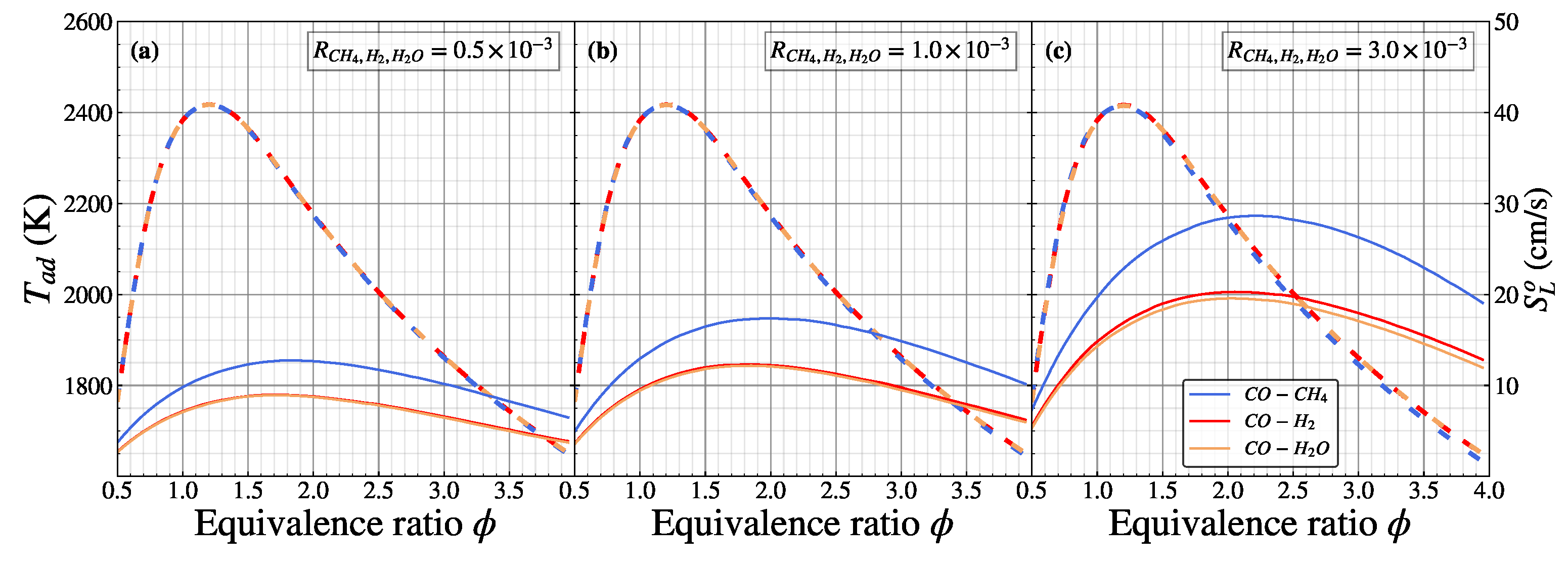Energies 18 03003 g005