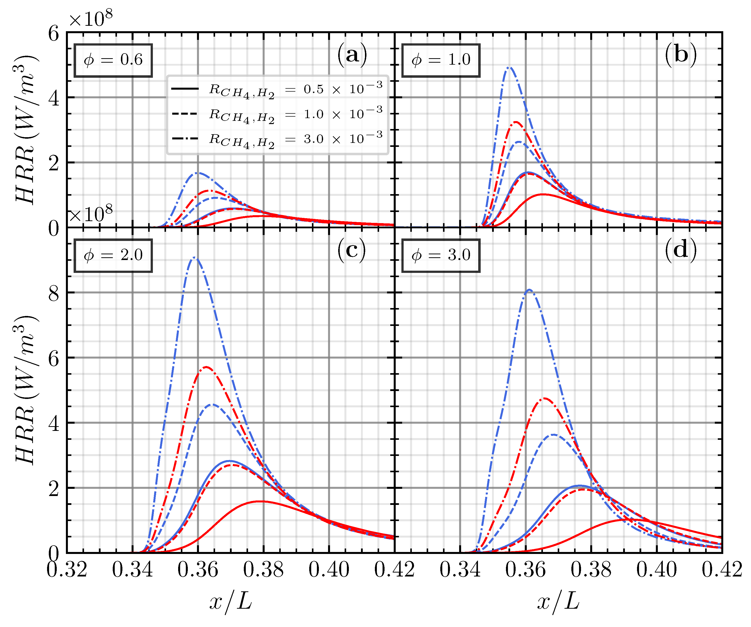 Energies 18 03003 g006