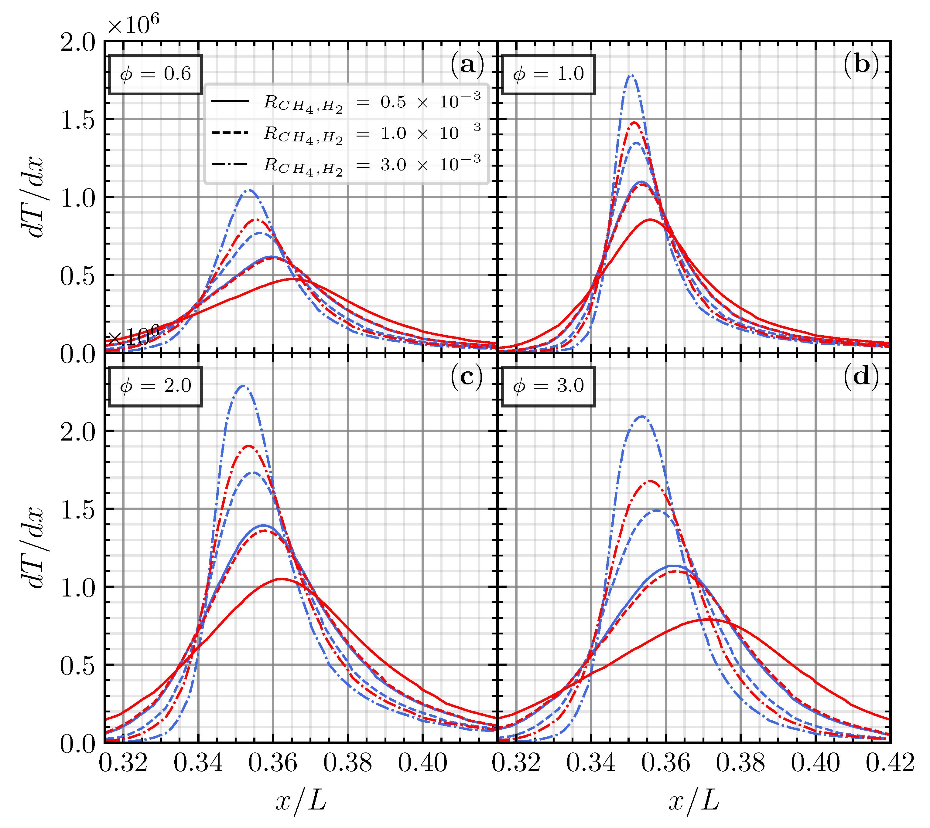 Energies 18 03003 g007