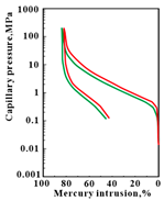 Energies 18 03009 i002