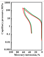 Energies 18 03009 i004