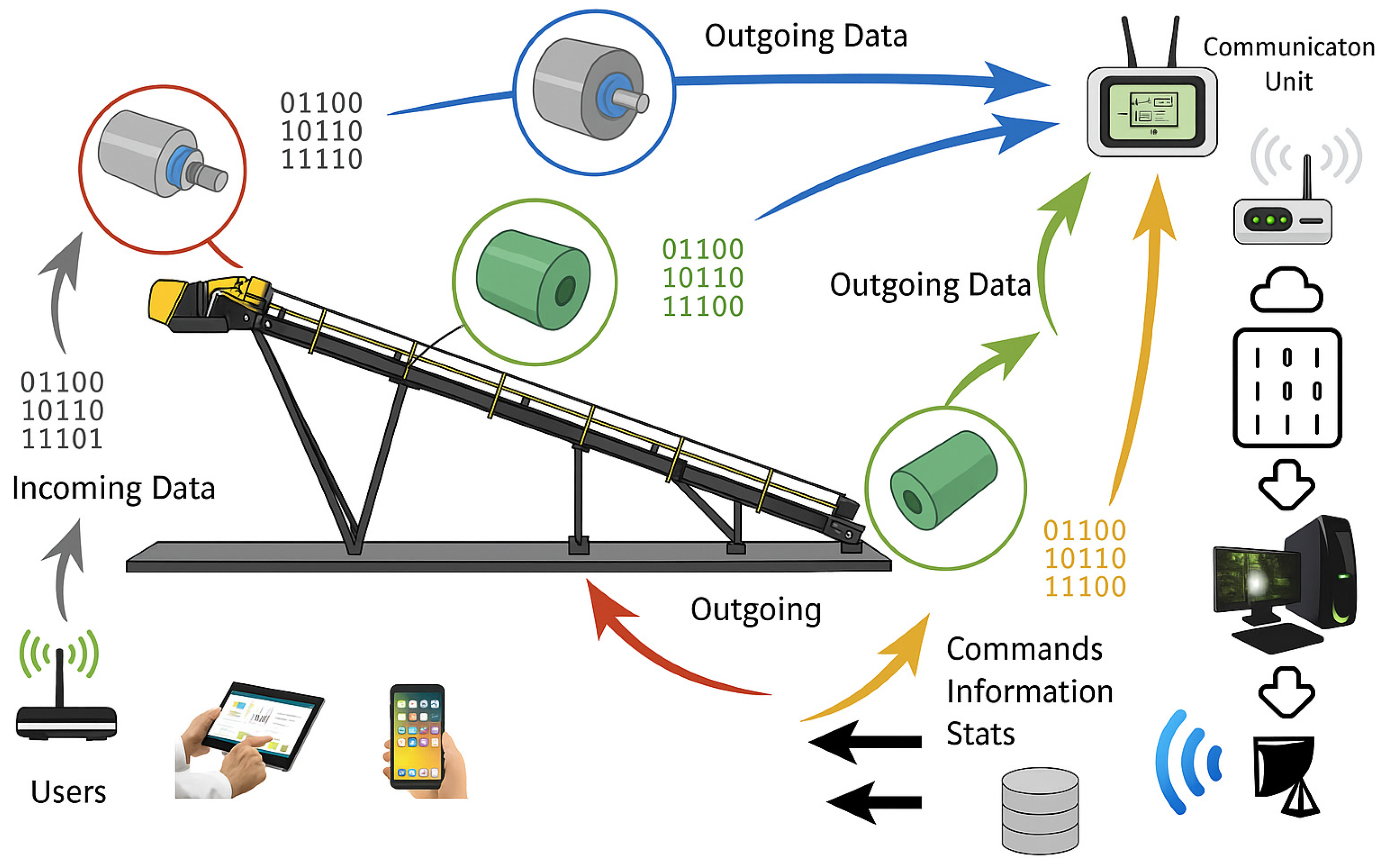 Energies 18 03019 g006