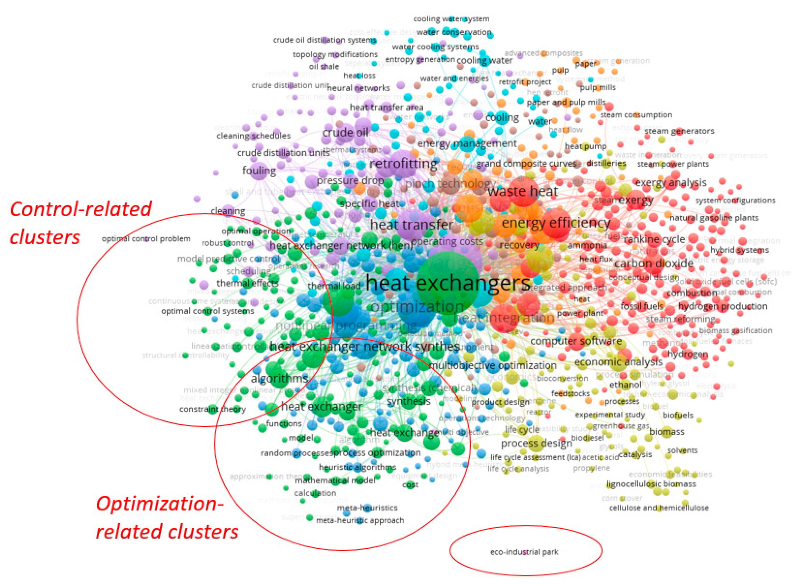 Energies 18 03021 g003