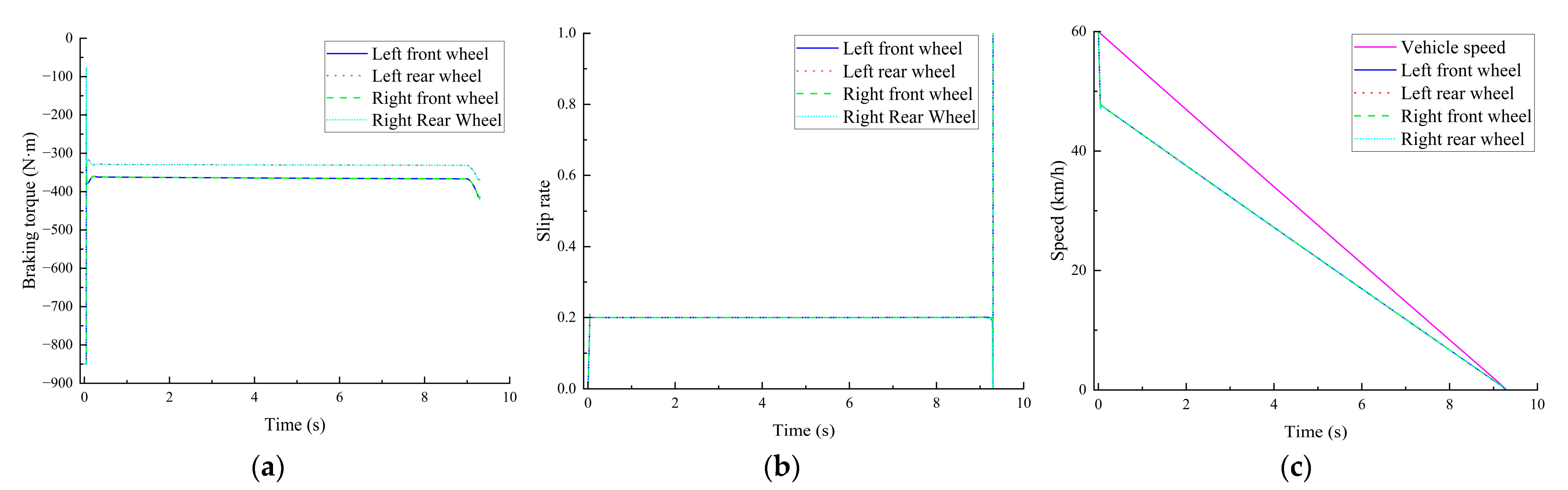 Energies 18 03025 g017