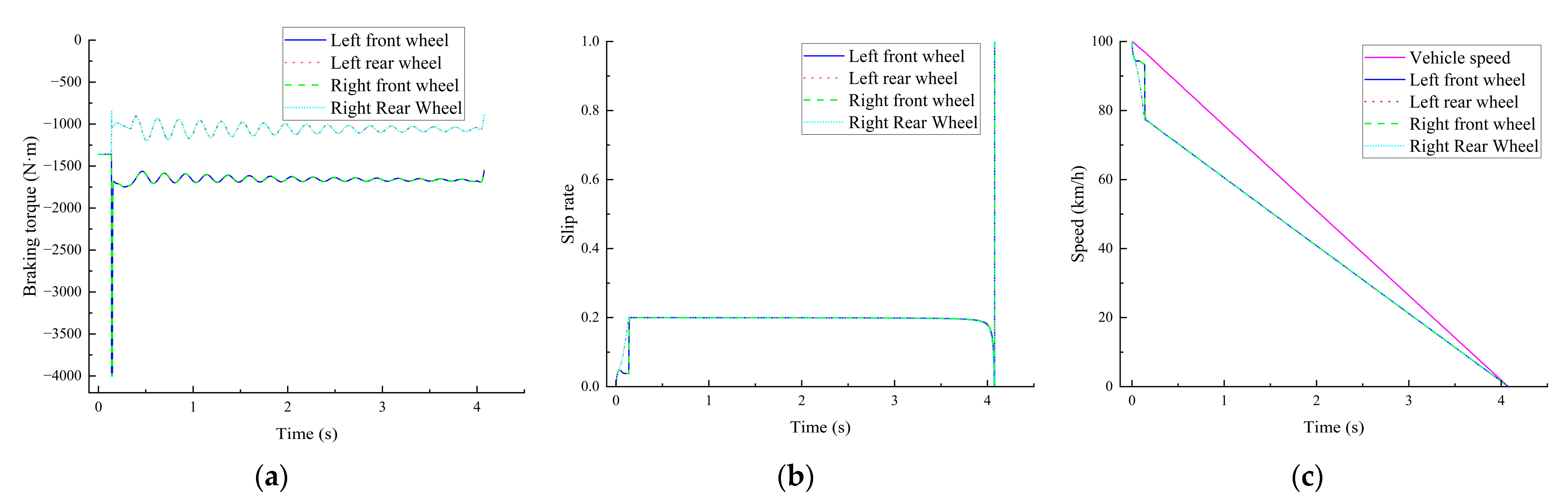 Energies 18 03025 g018
