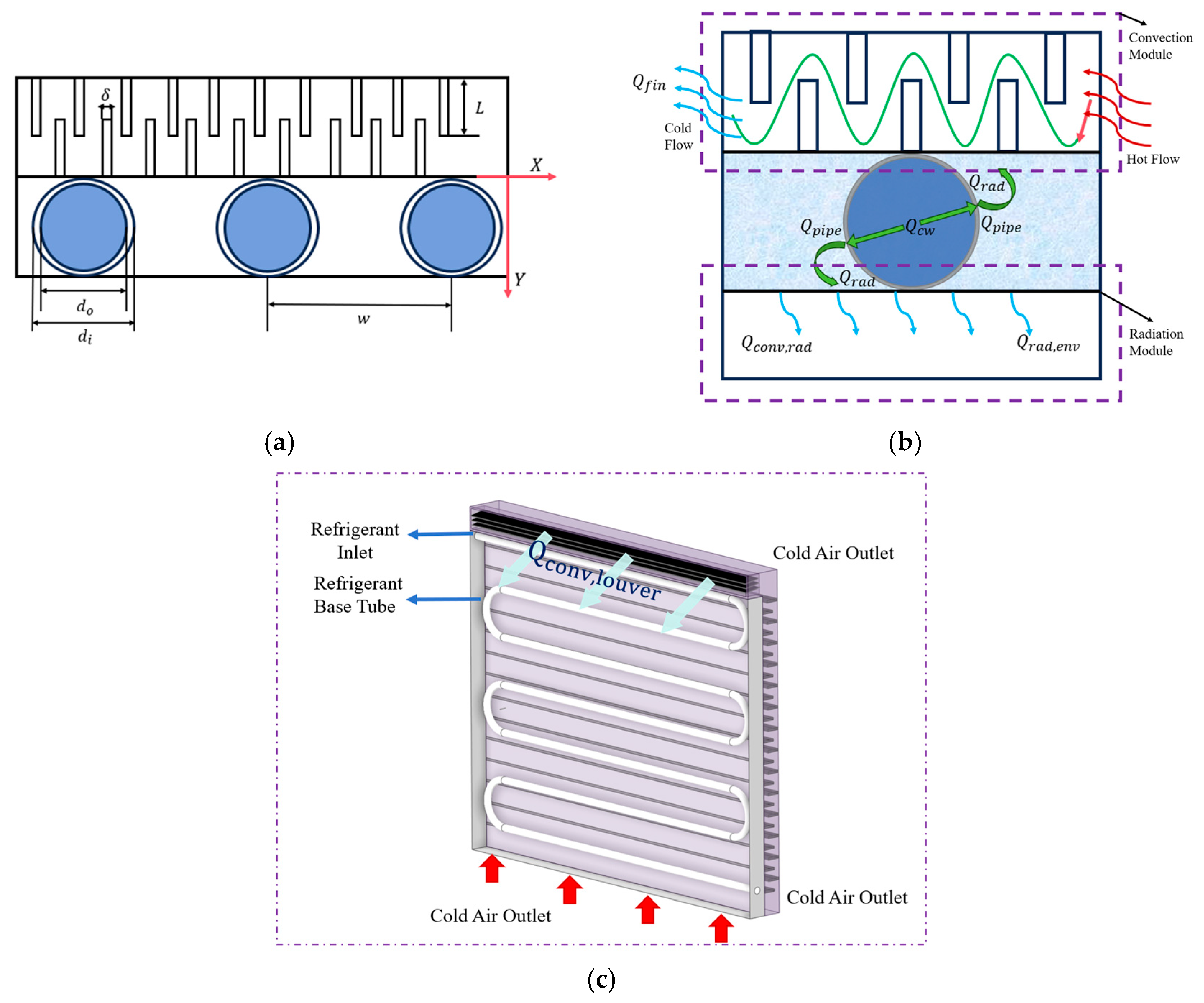 Energies 18 03029 g004