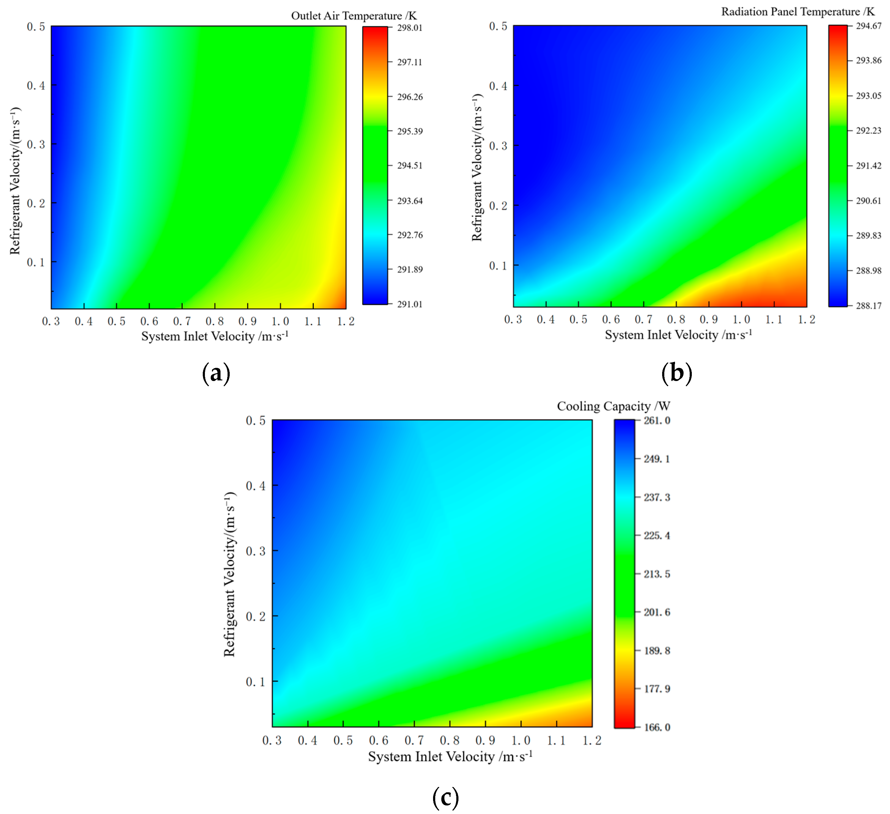 Energies 18 03029 g008