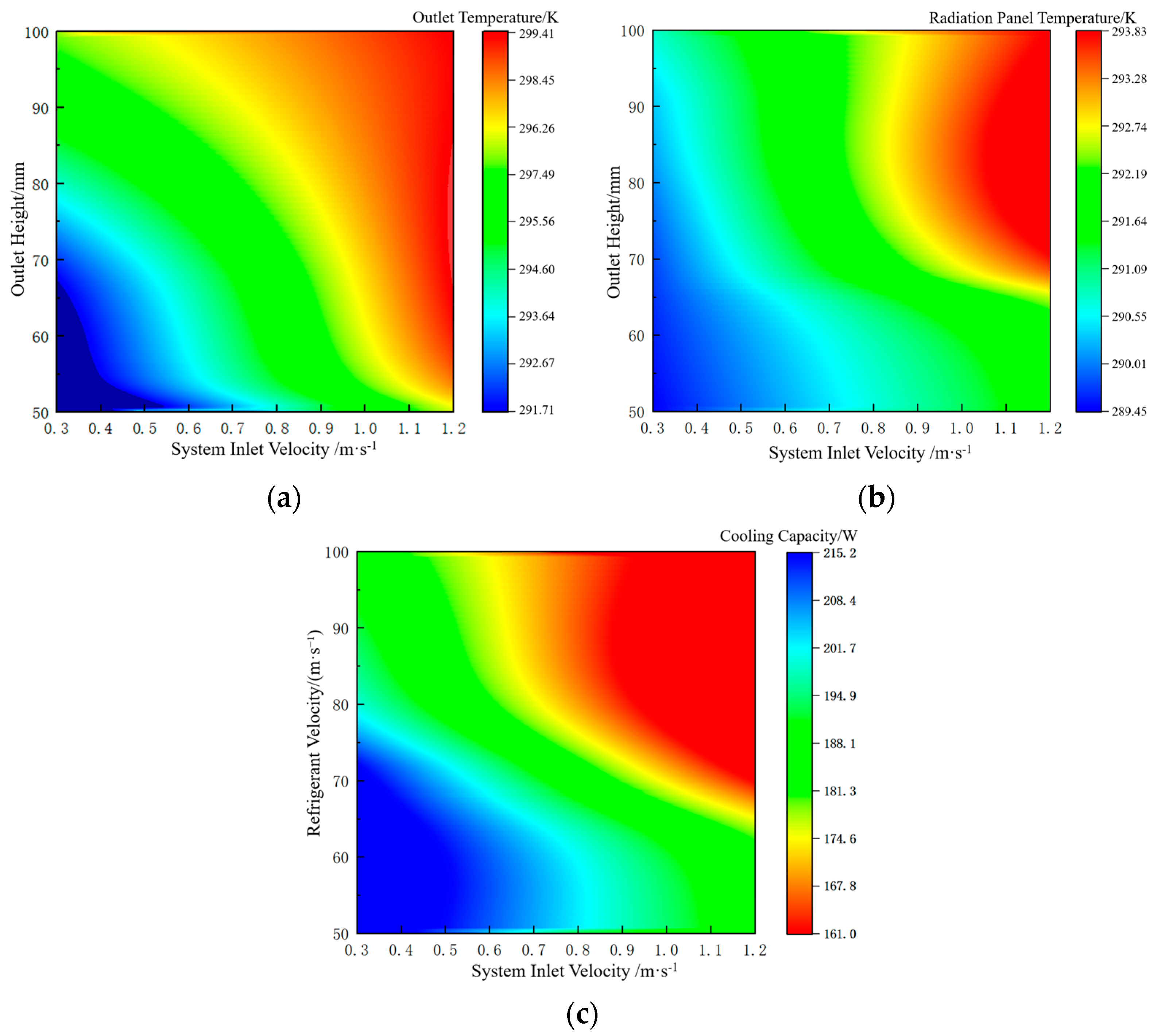 Energies 18 03029 g009