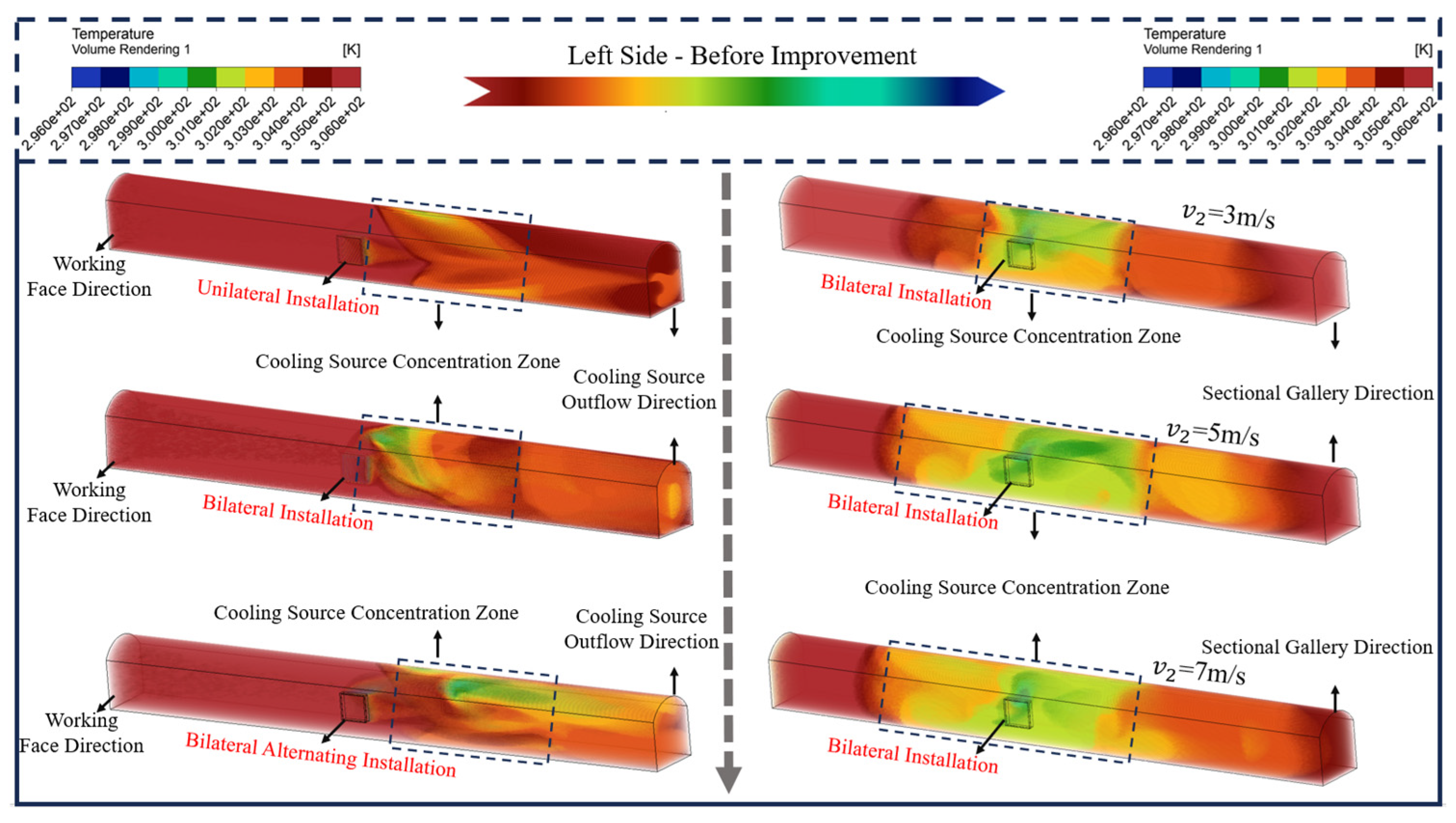 Energies 18 03029 g013