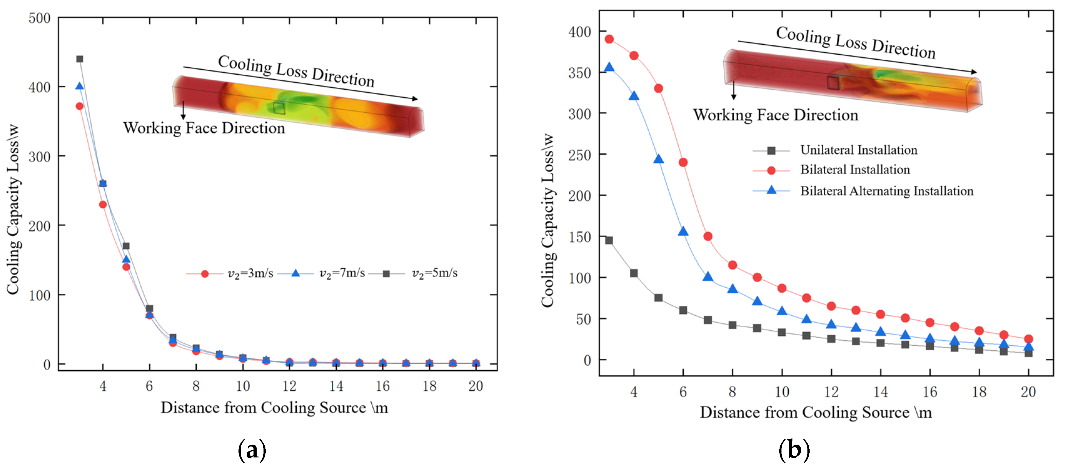 Energies 18 03029 g014