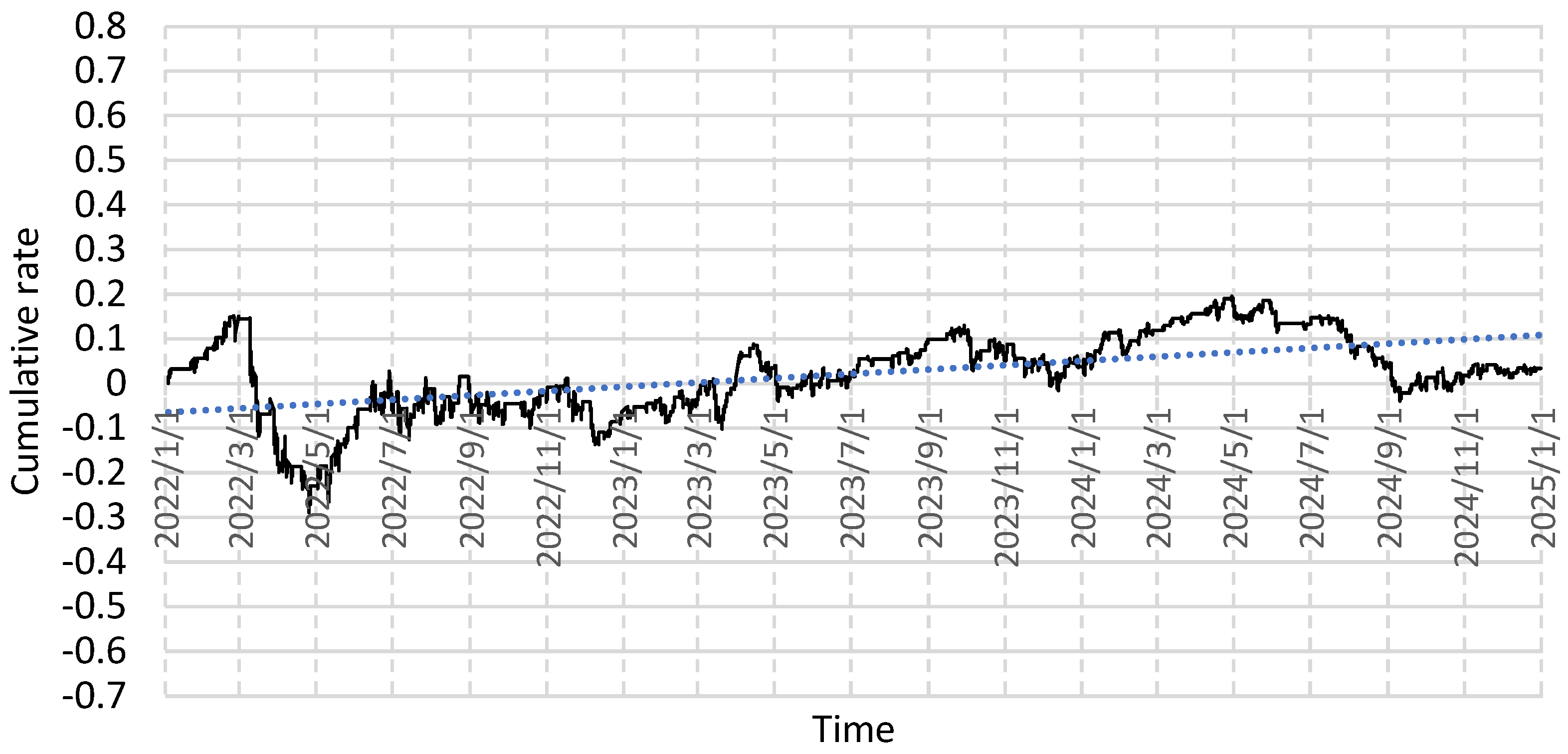Energies 18 03034 g003
