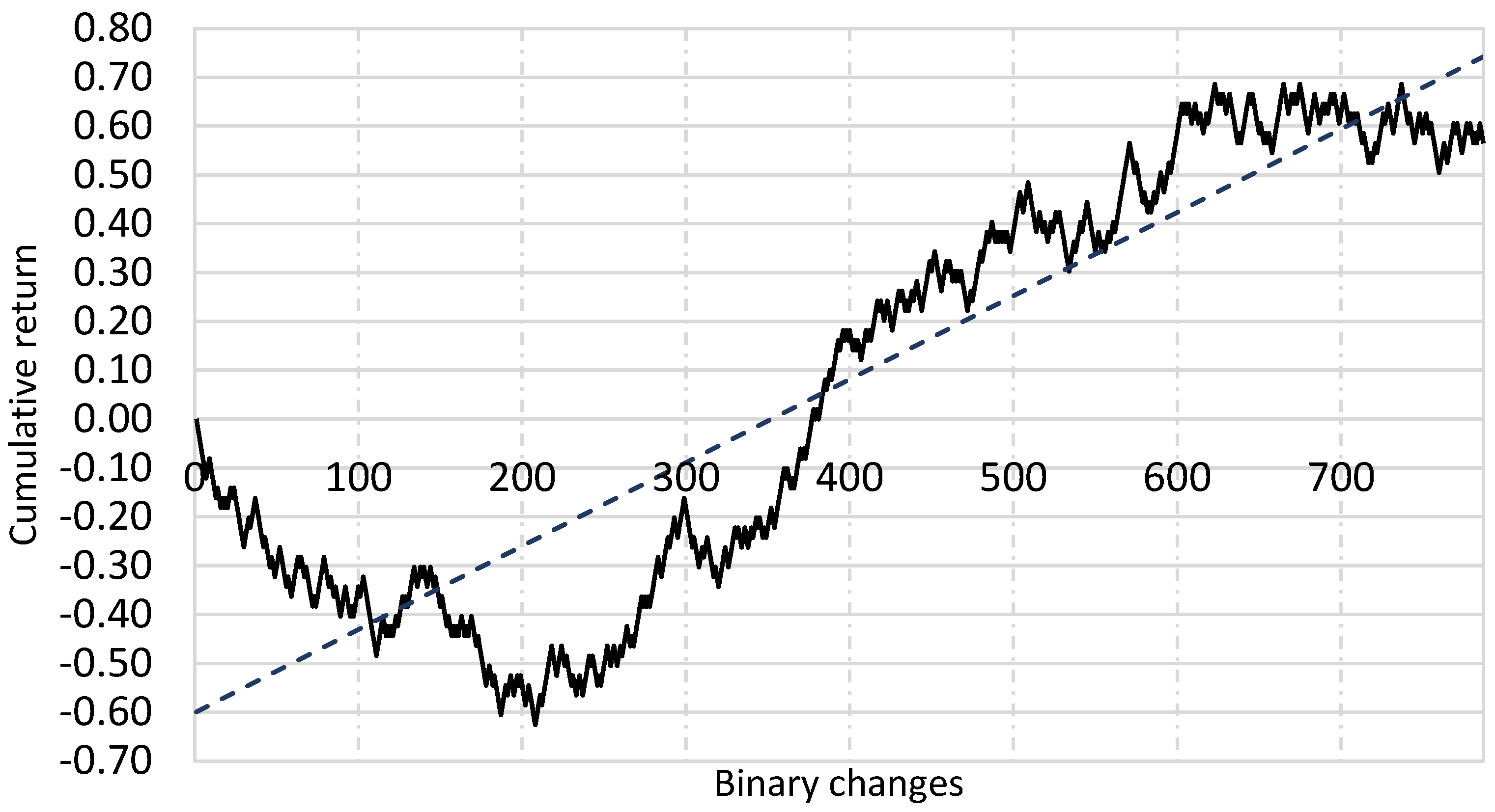 Energies 18 03034 g004