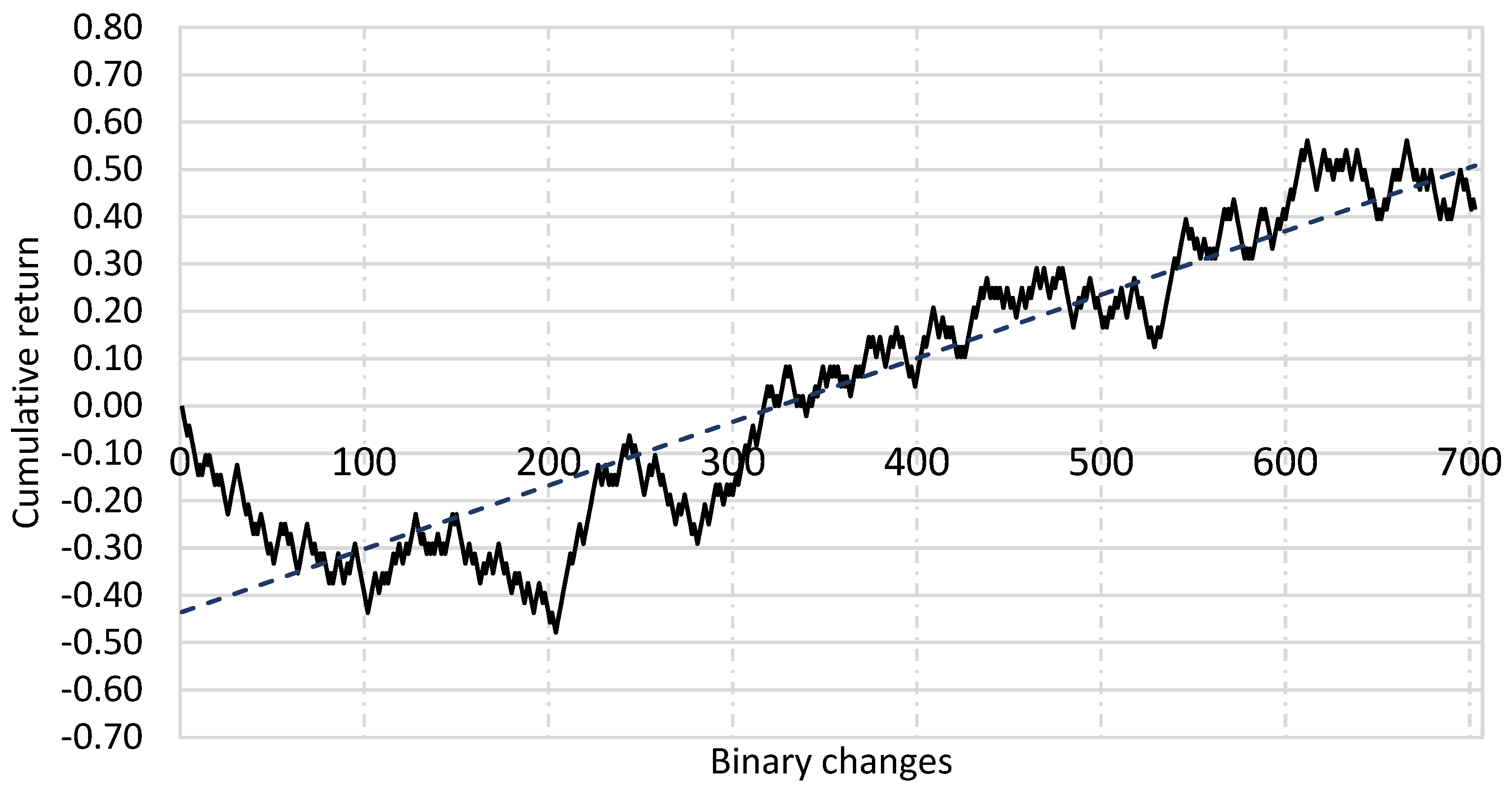 Energies 18 03034 g005