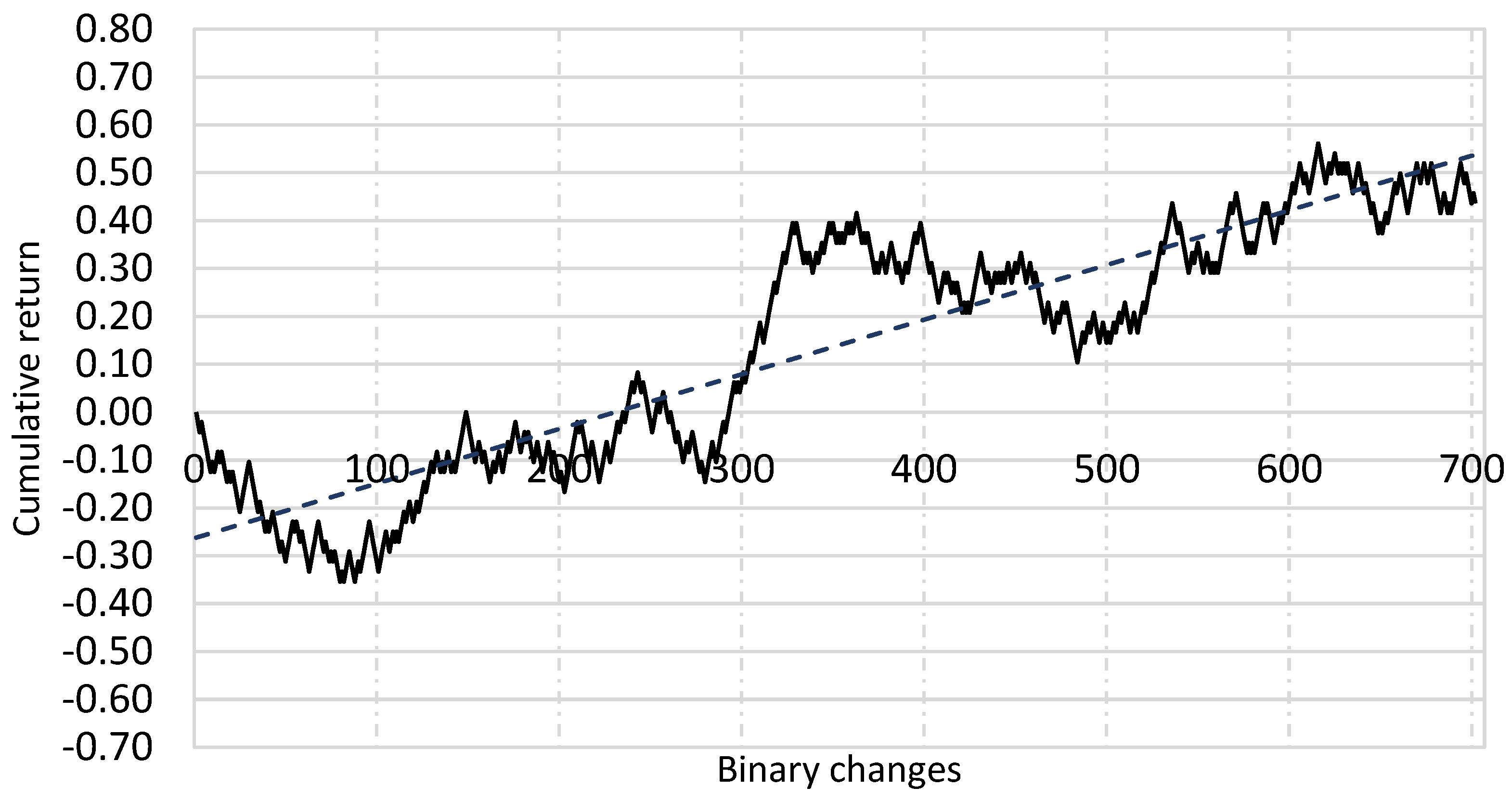 Energies 18 03034 g006