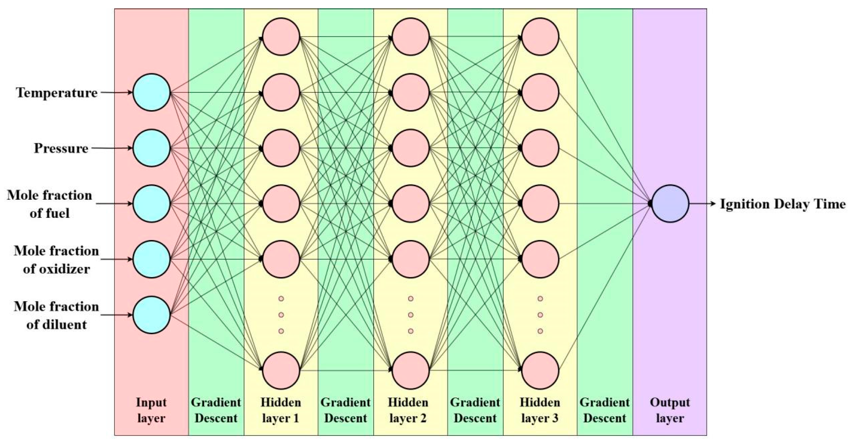 Energies 18 03037 g001