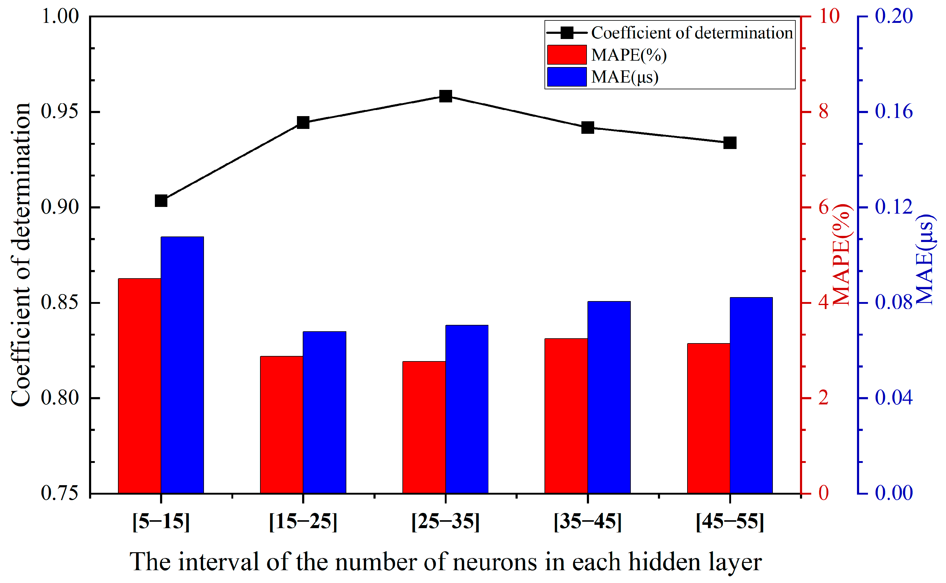 Energies 18 03037 g004