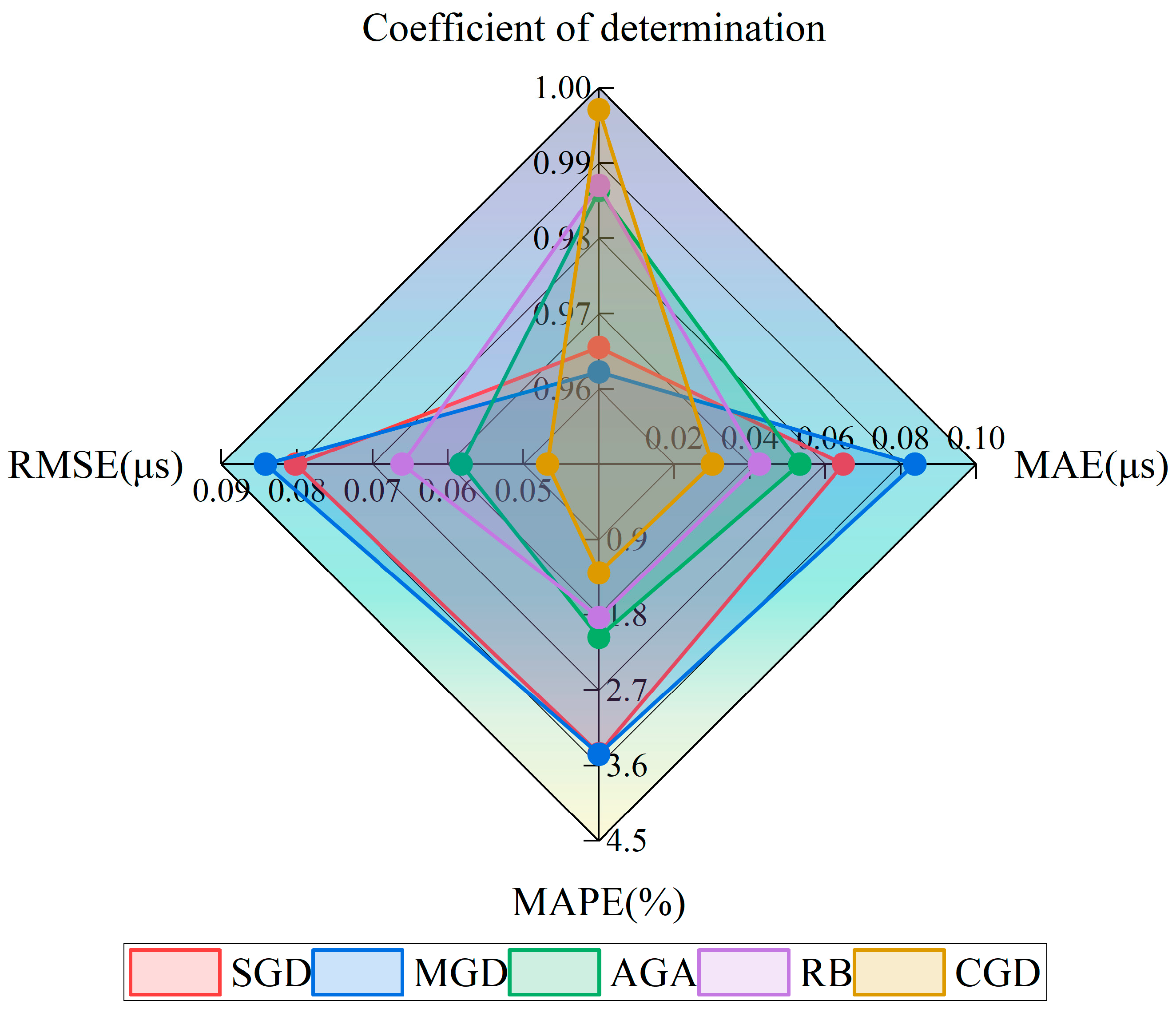 Energies 18 03037 g008