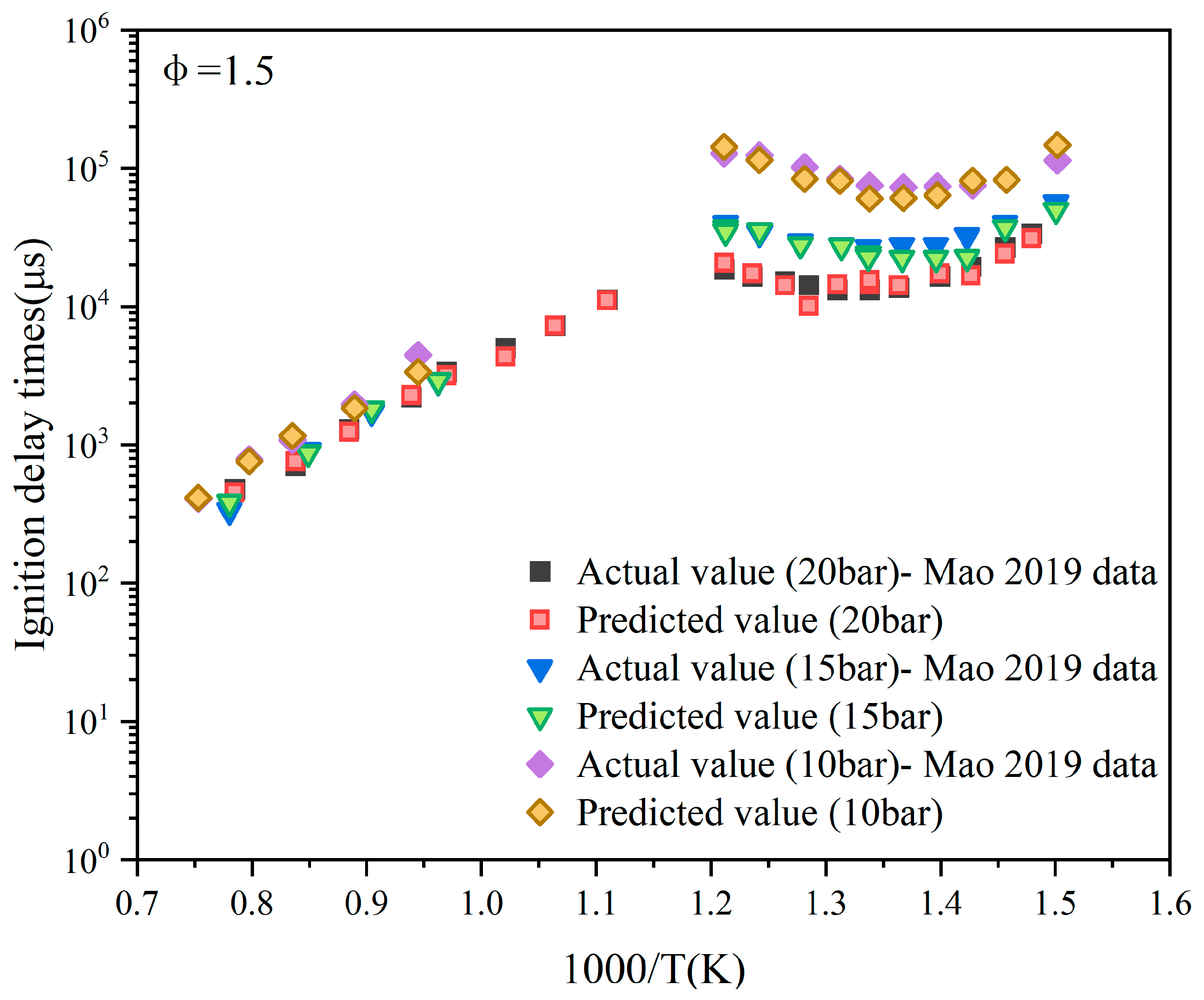 Energies 18 03037 g012