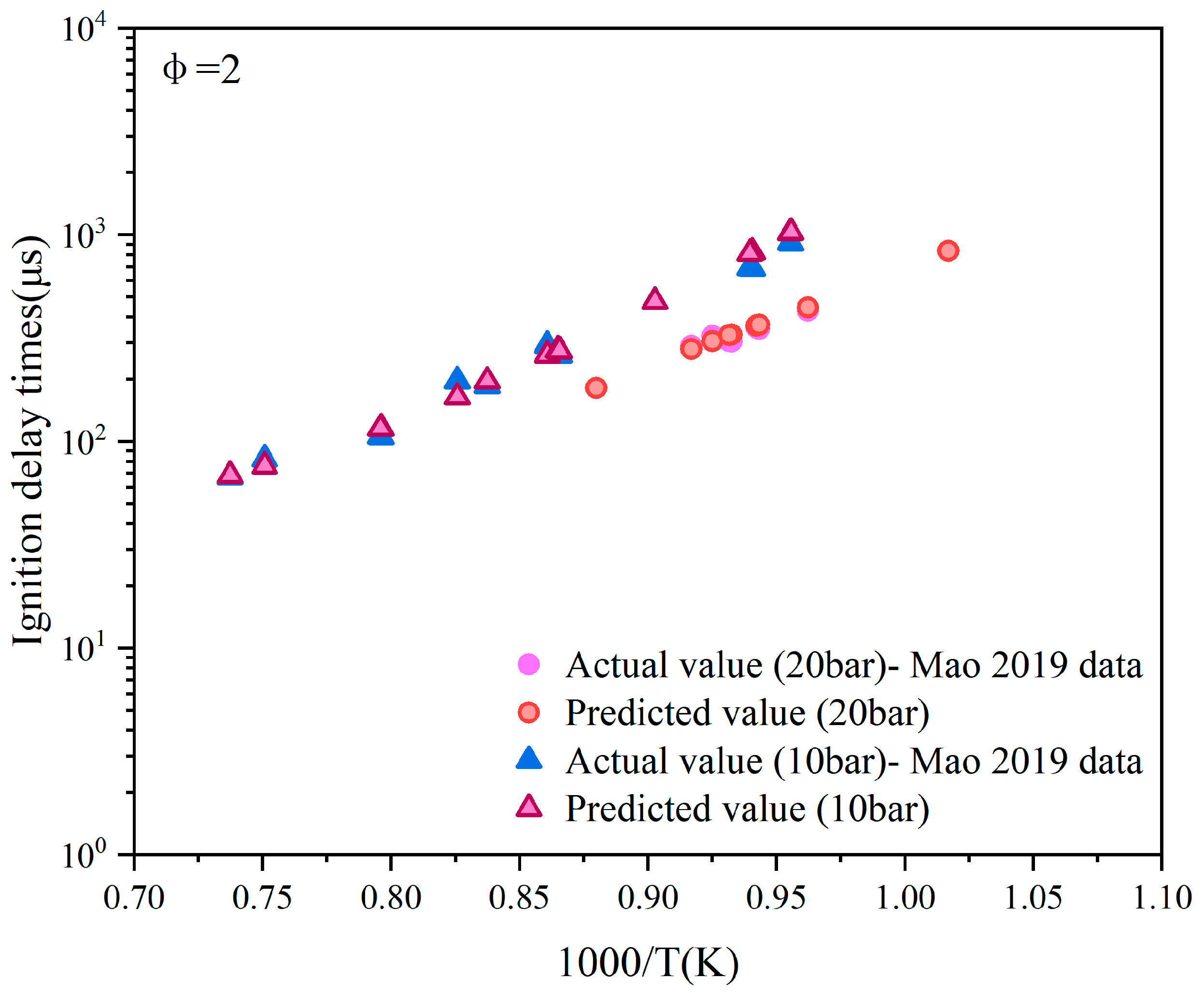 Energies 18 03037 g013