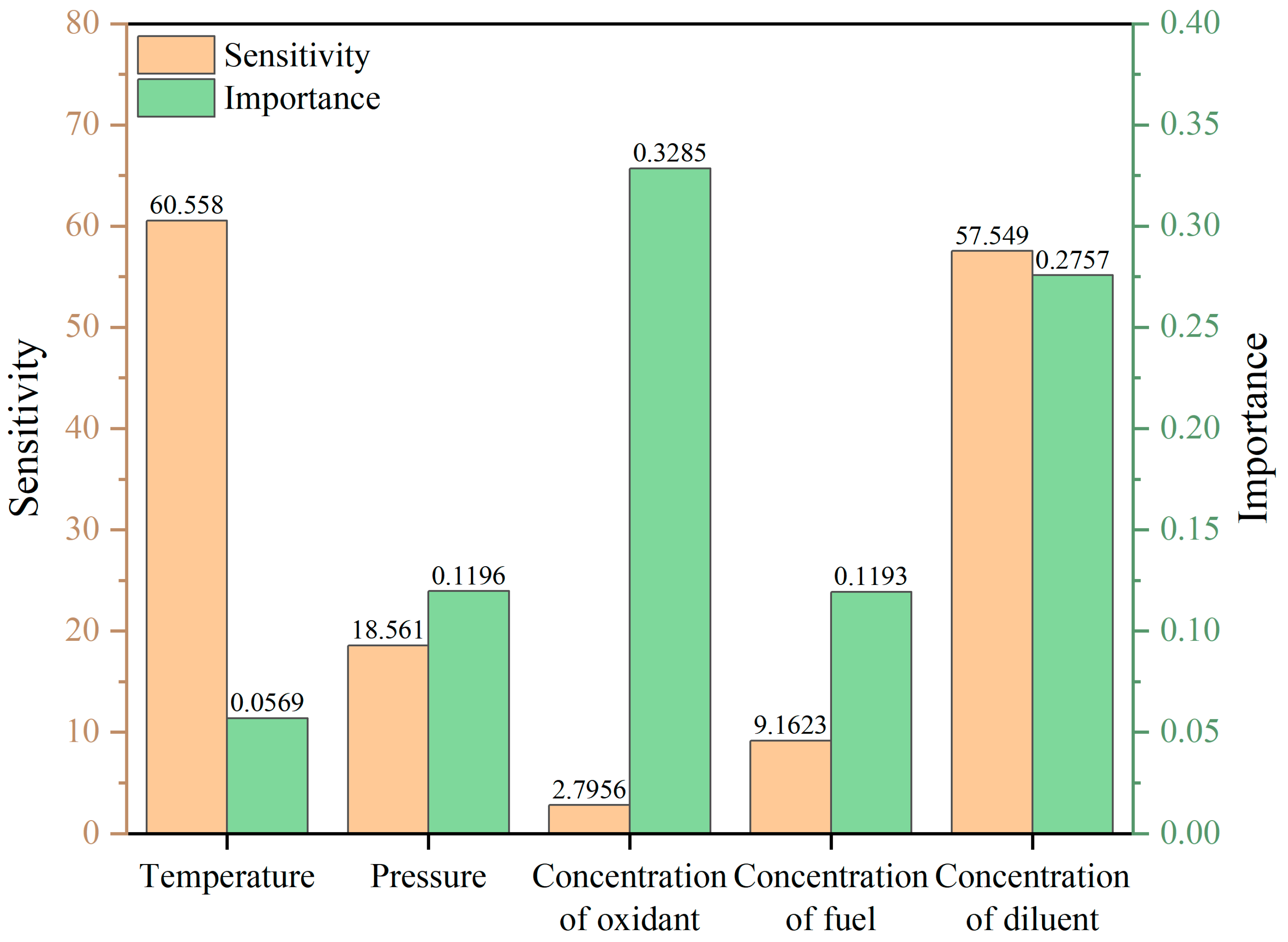 Energies 18 03037 g017