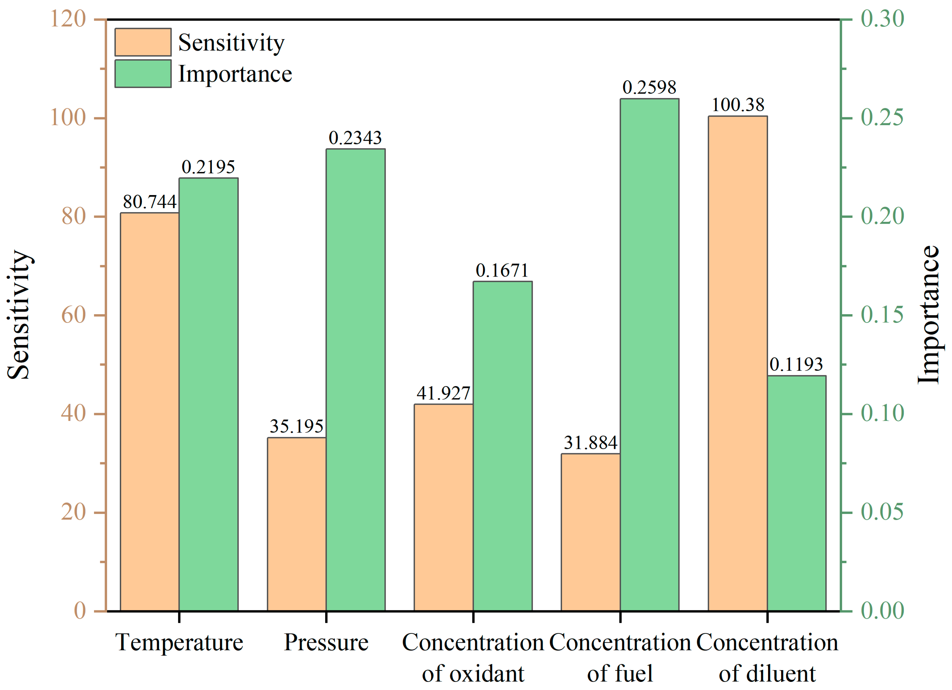 Energies 18 03037 g018