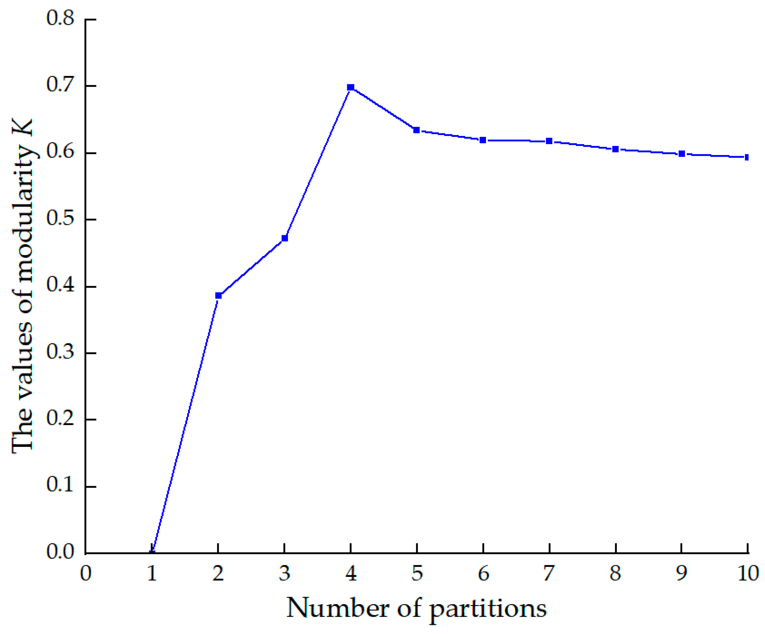 Energies 18 03040 g004