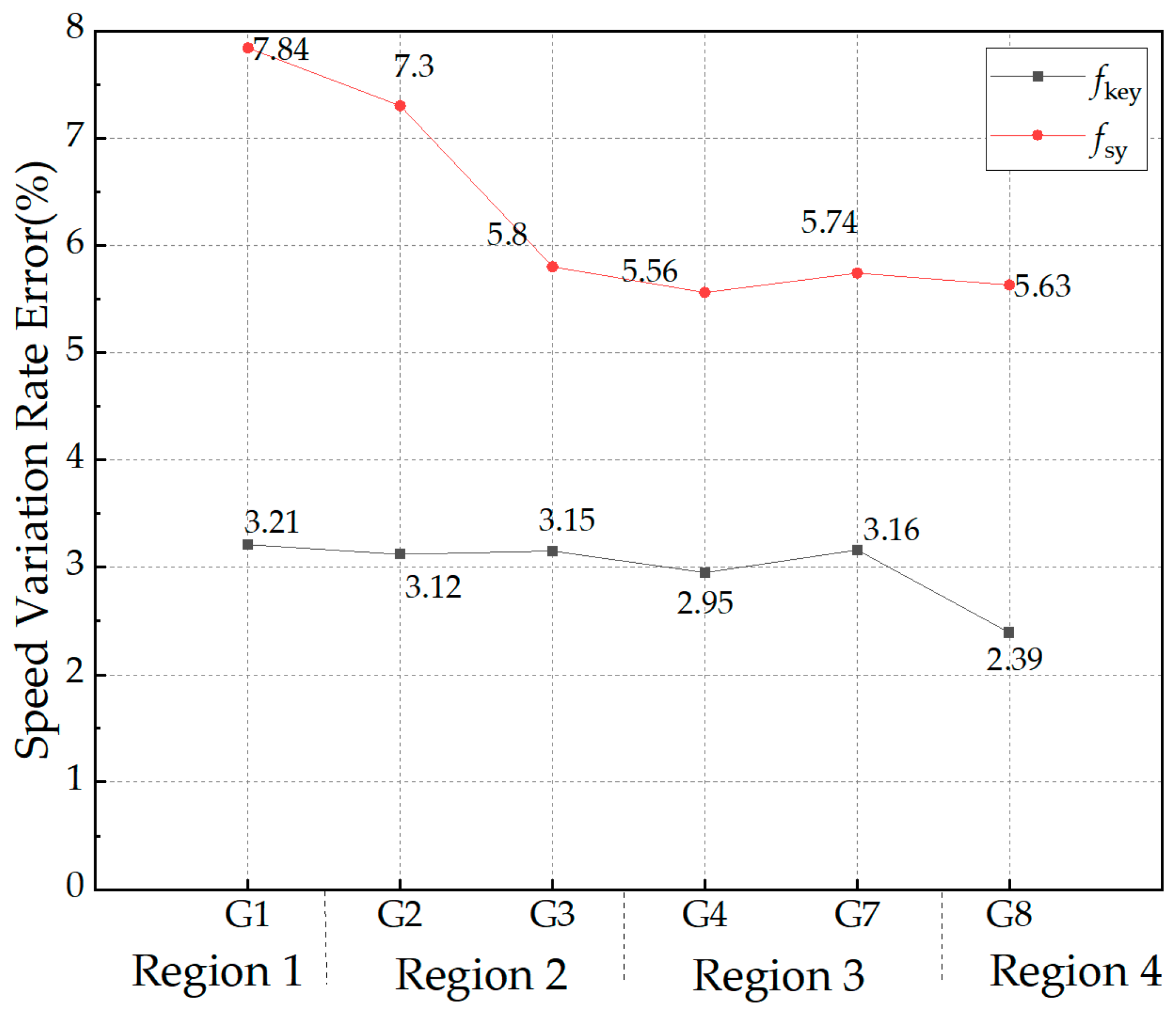 Energies 18 03040 g011