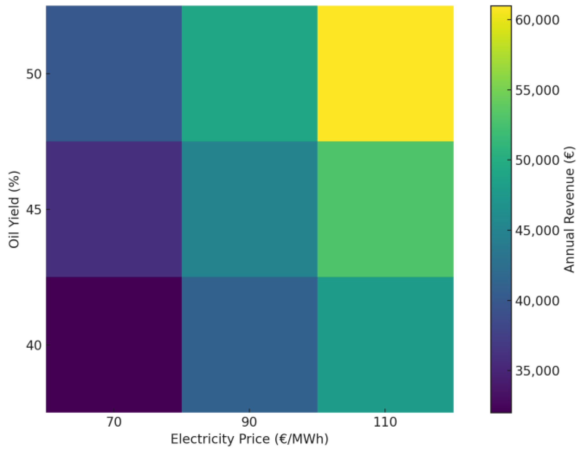 Energies 18 03041 g001 Energies 18 03041 g001