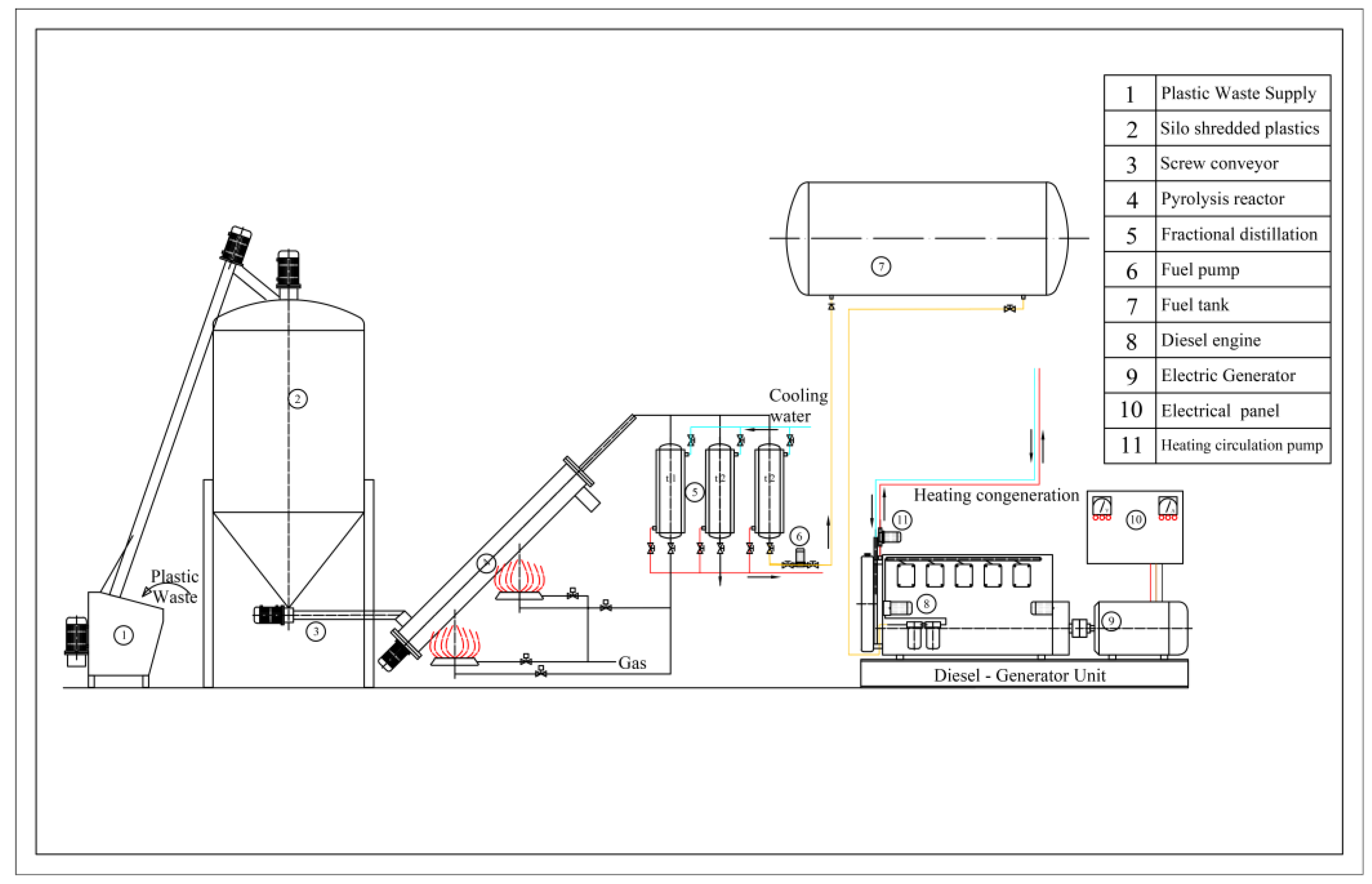 Energies 18 03041 g003 Energies 18 03041 g003