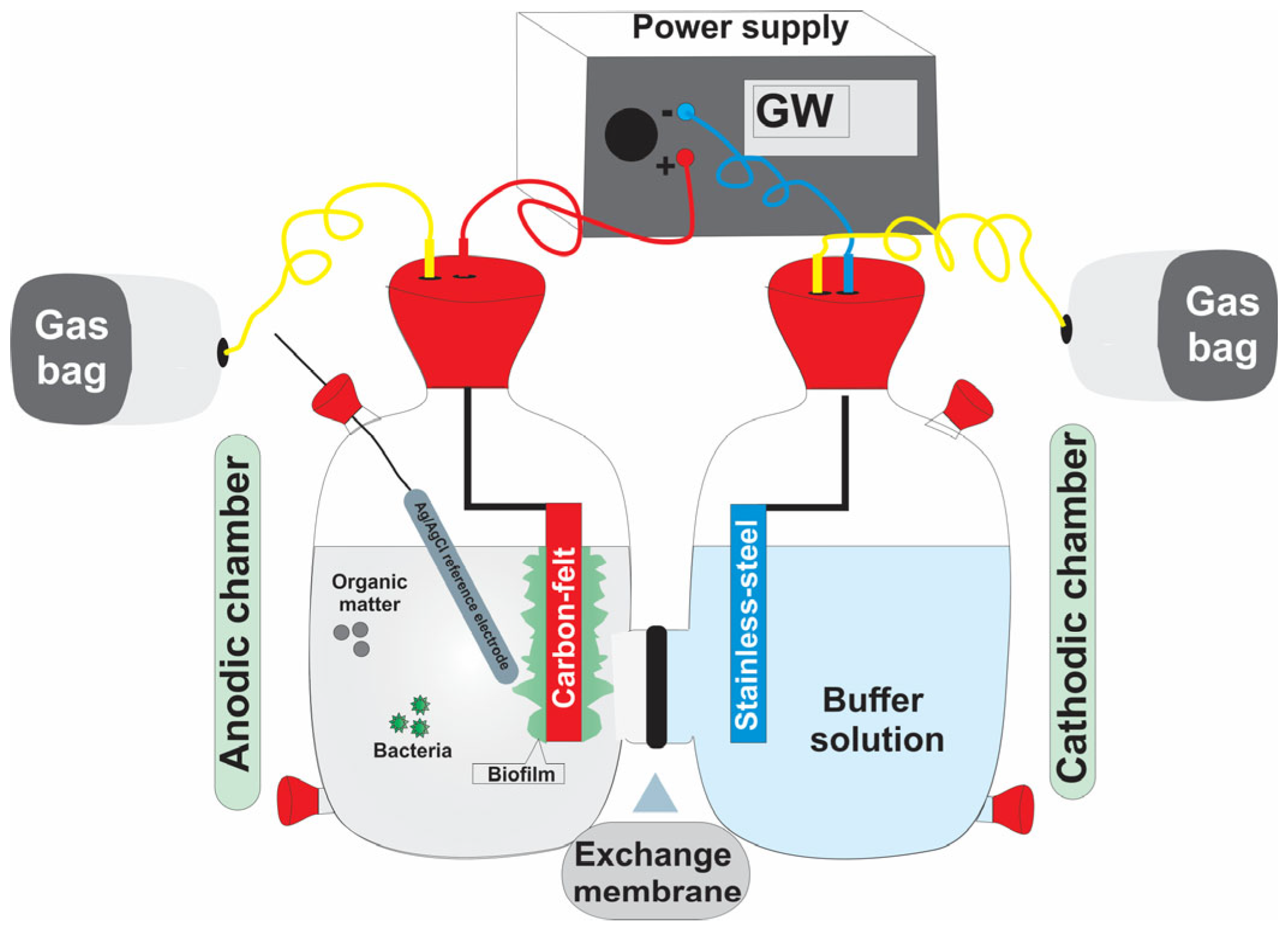 Energies 18 03043 g001
