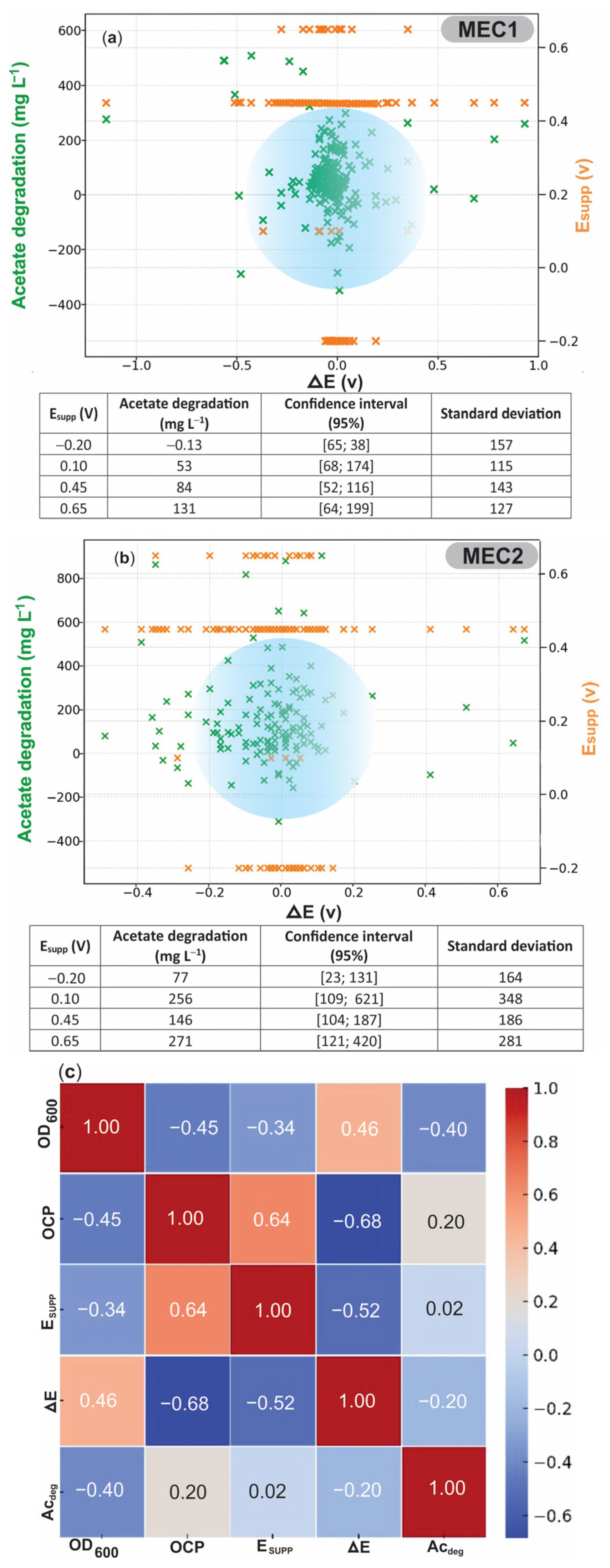 Energies 18 03043 g003