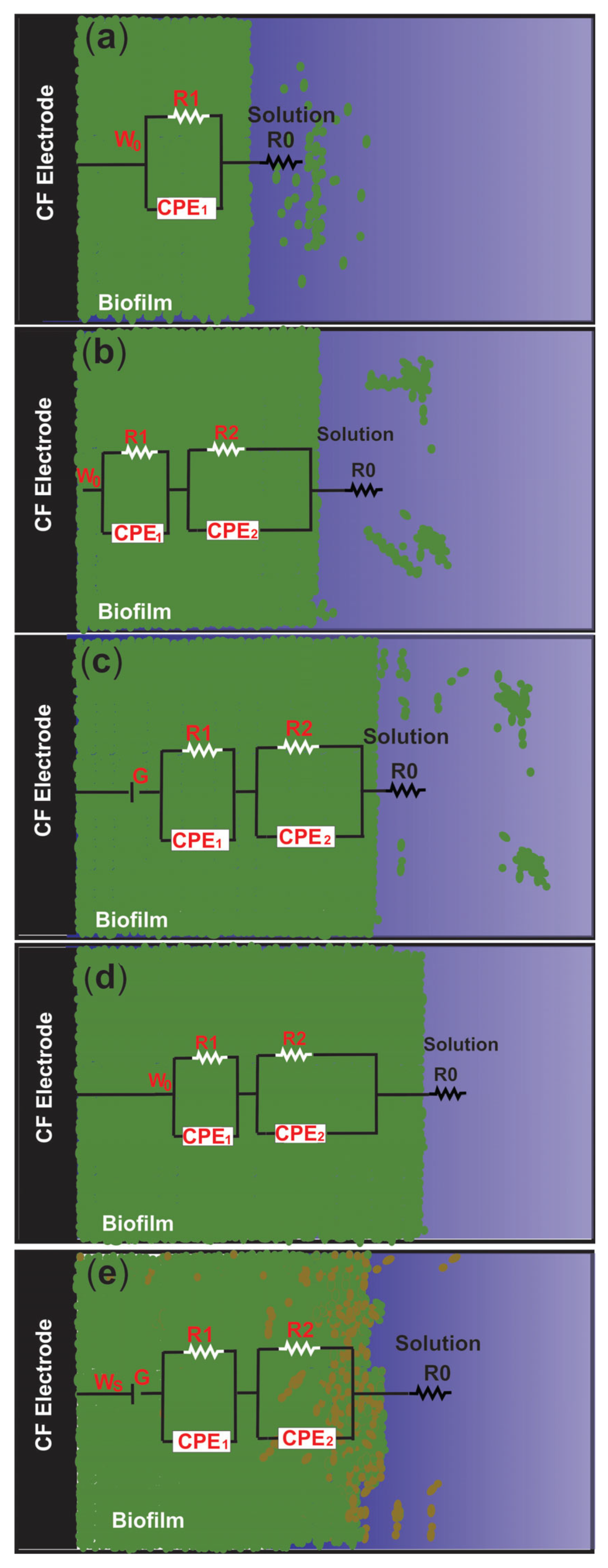 Energies 18 03043 g005
