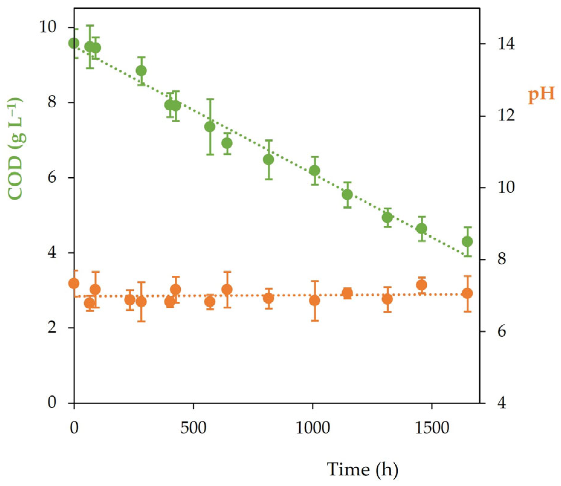 Energies 18 03043 g006