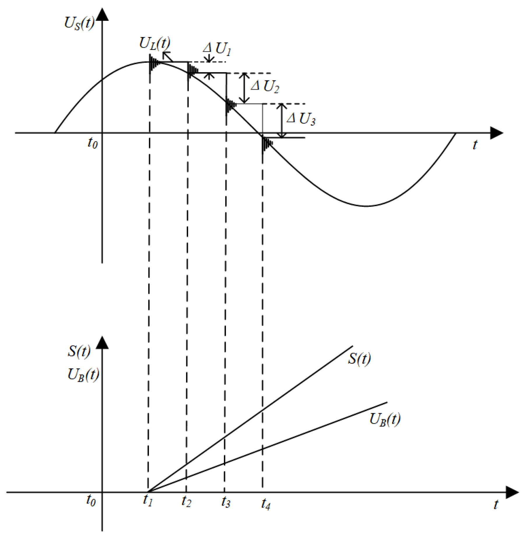 Energies 18 03045 g001
