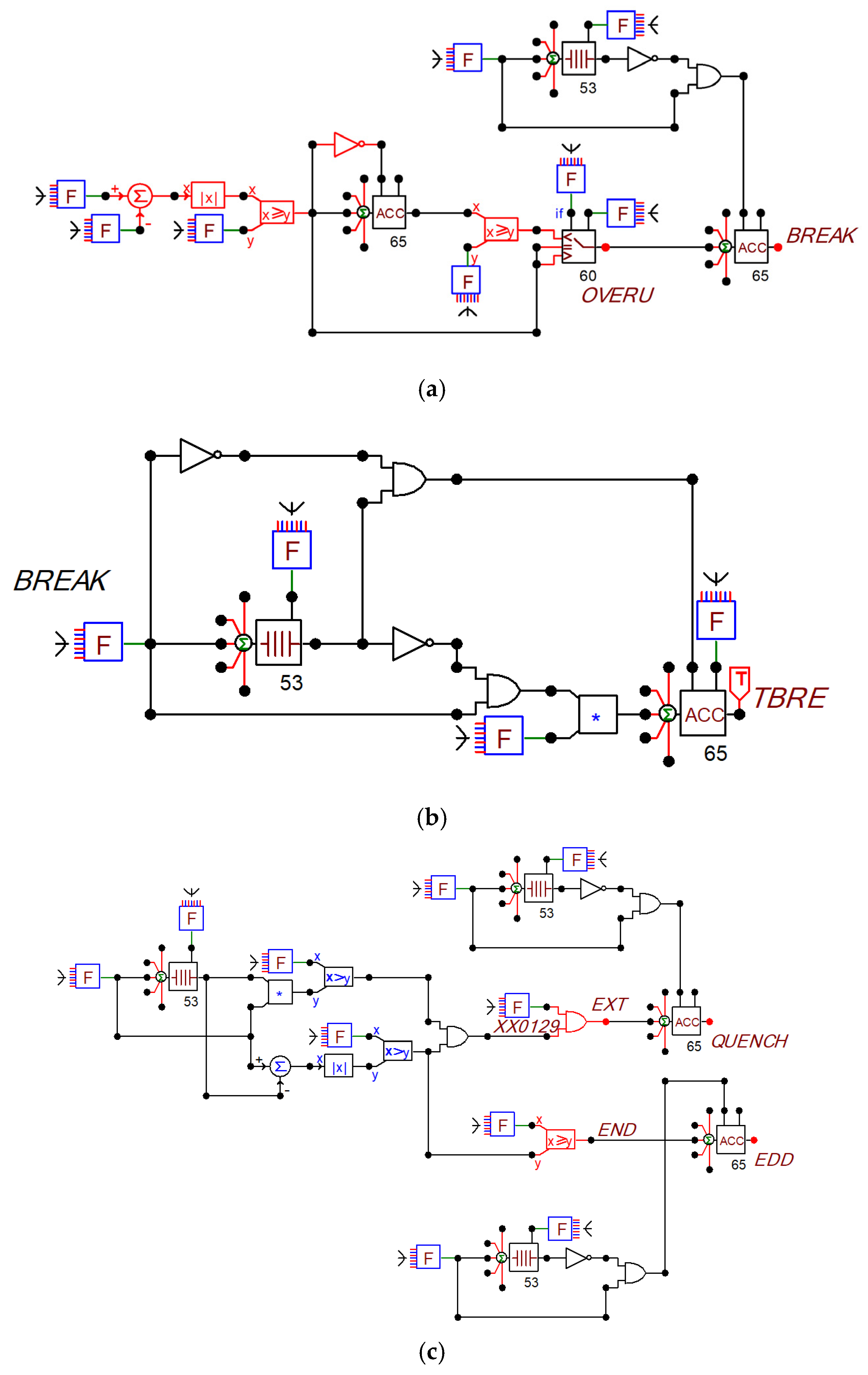 Energies 18 03045 g004a