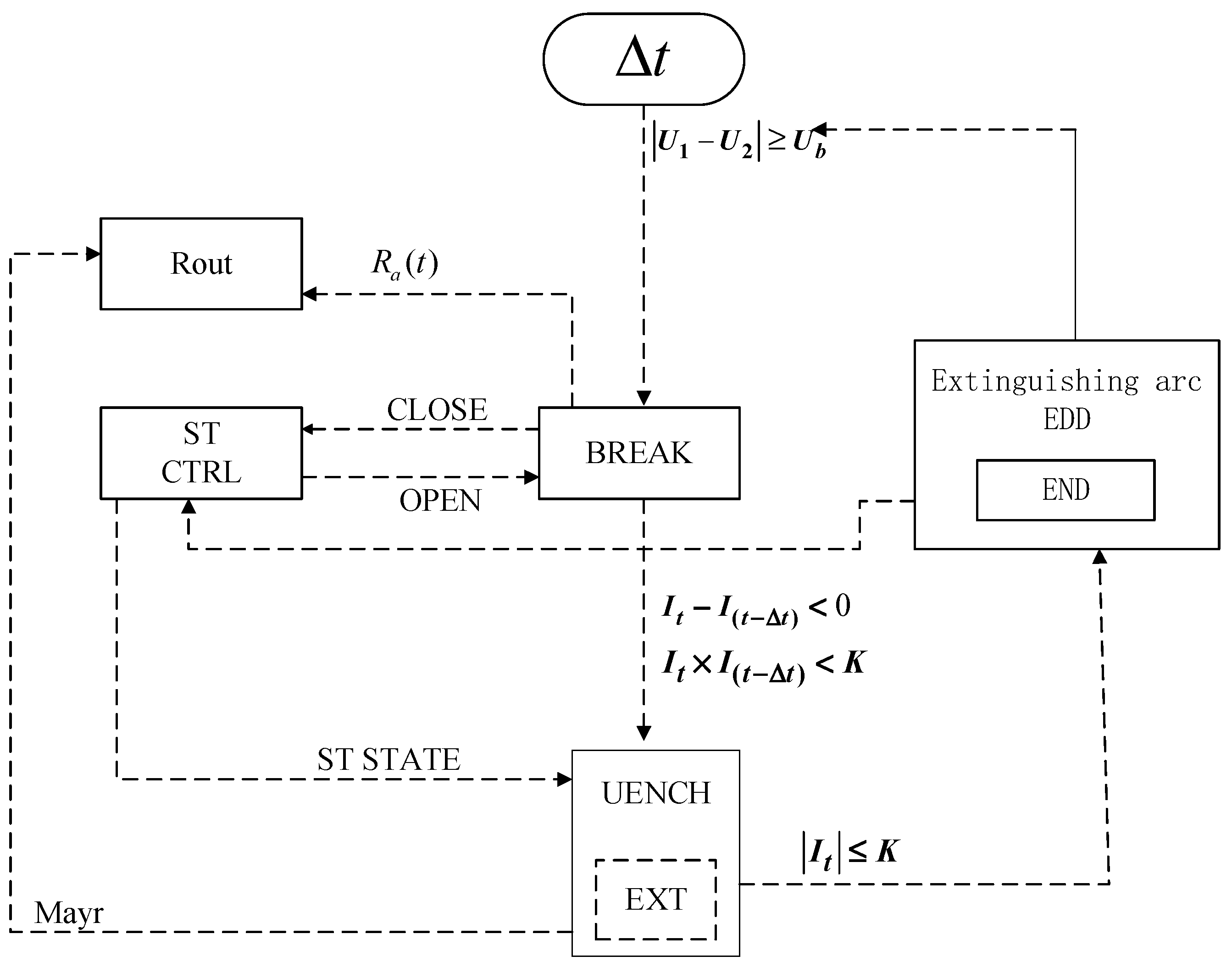 Energies 18 03045 g005