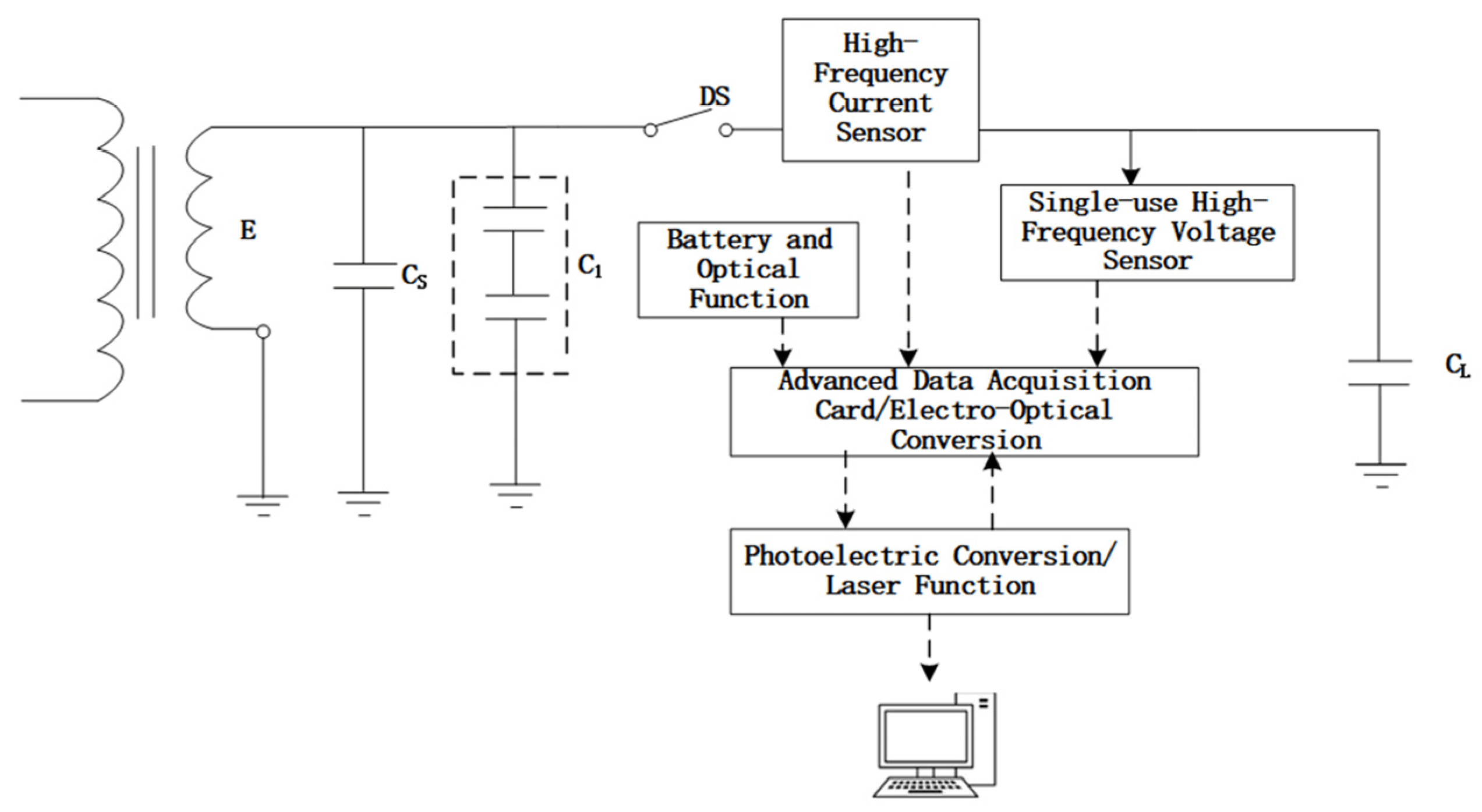 Energies 18 03045 g008