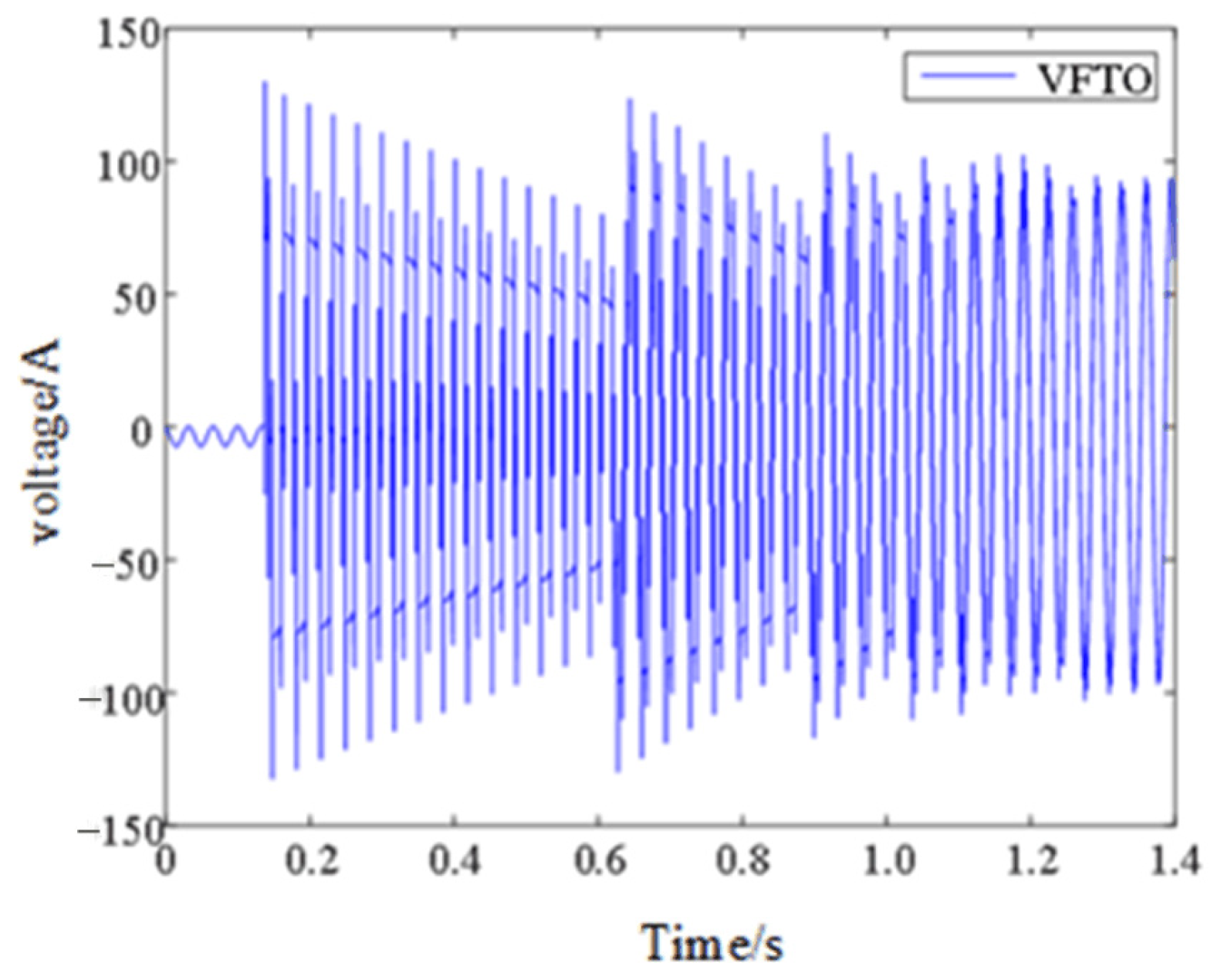 Energies 18 03045 g010