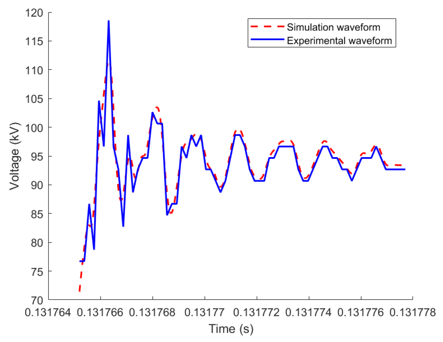 Energies 18 03045 g011