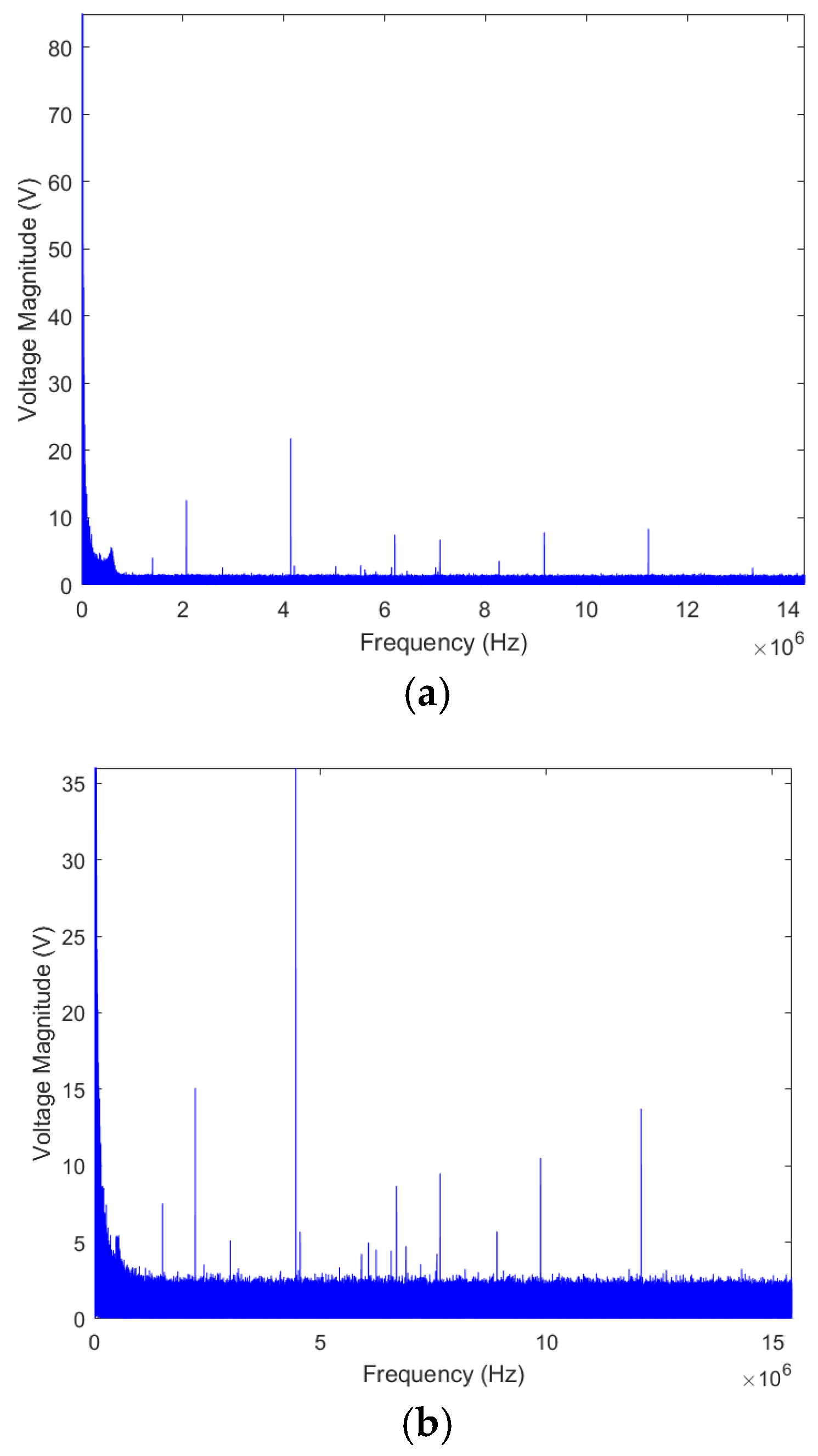 Energies 18 03045 g012
