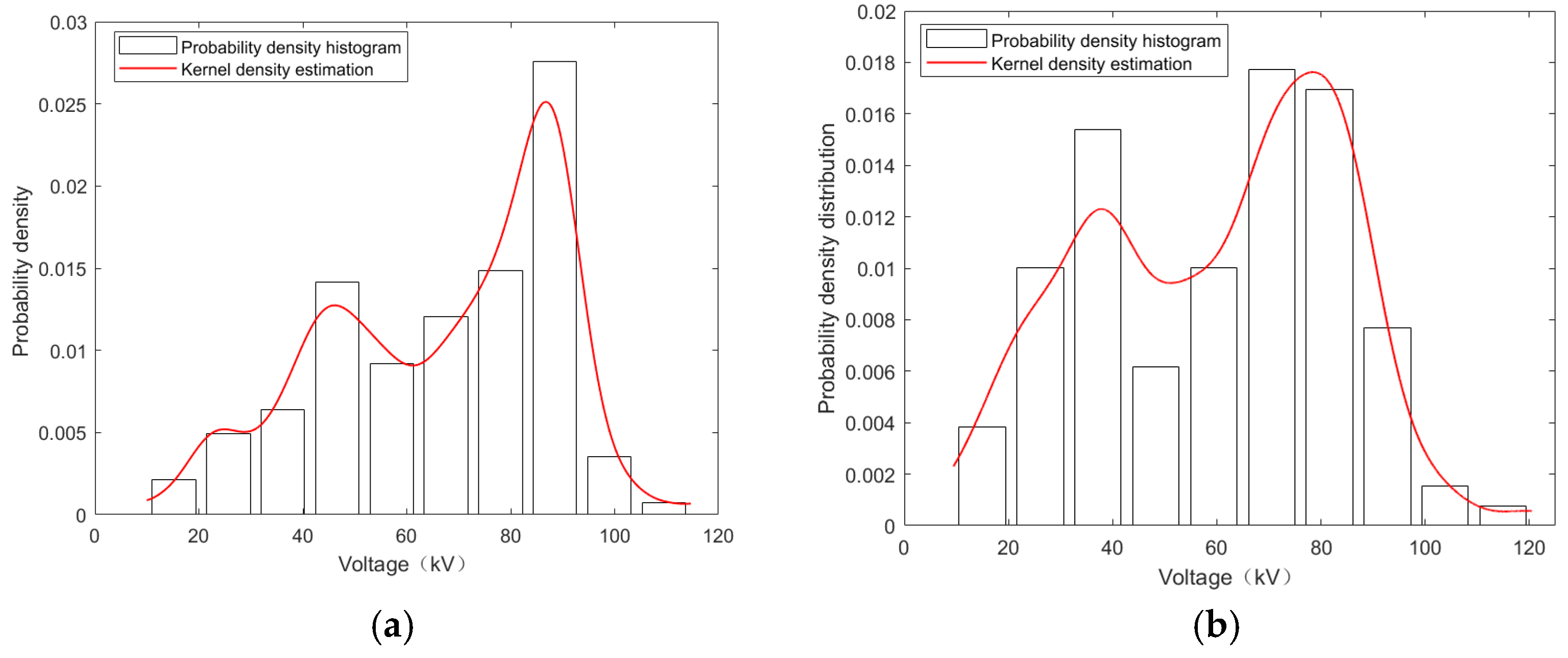 Energies 18 03045 g013