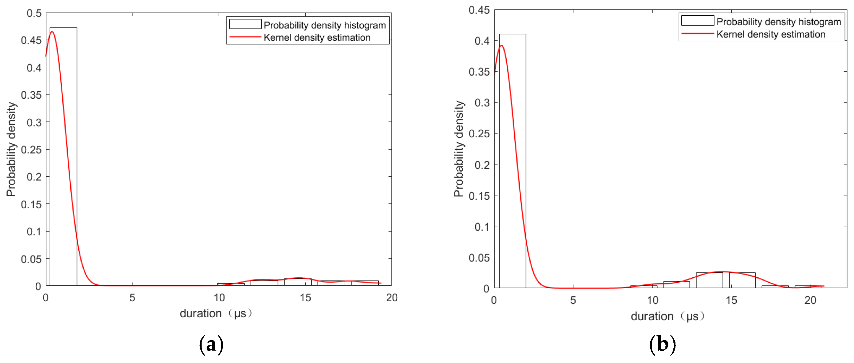 Energies 18 03045 g014