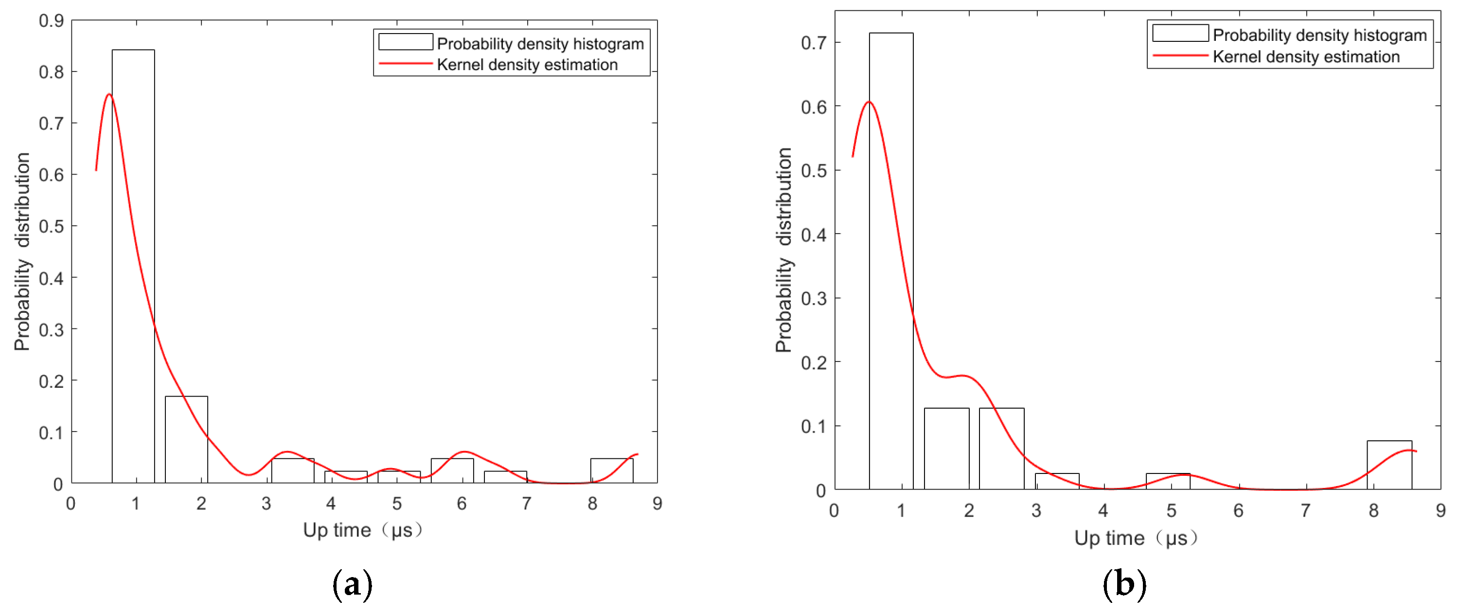 Energies 18 03045 g015