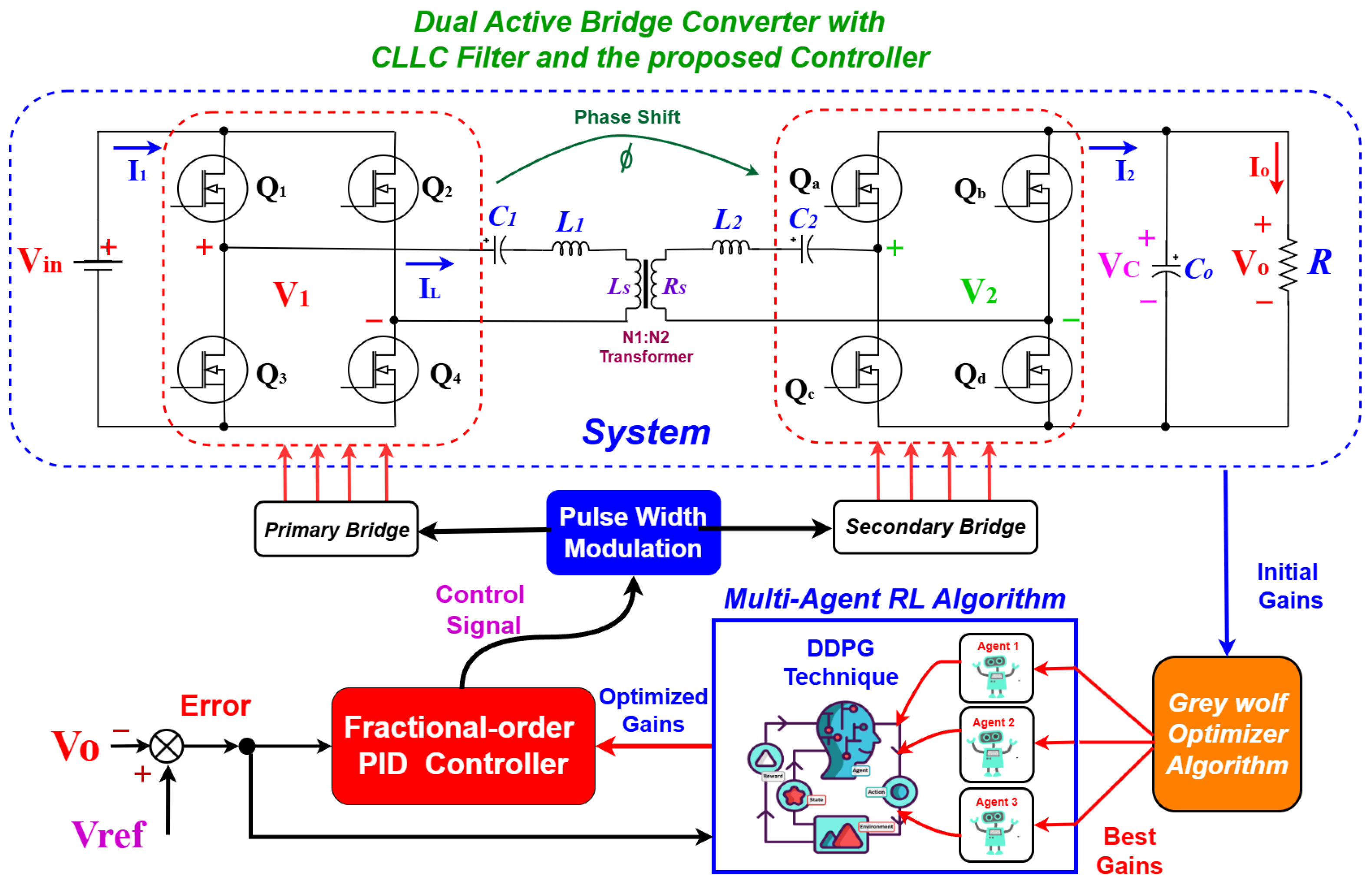 Energies 18 03046 g001