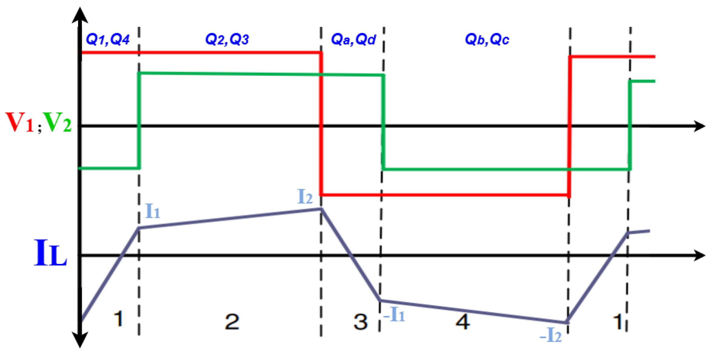 Energies 18 03046 g002