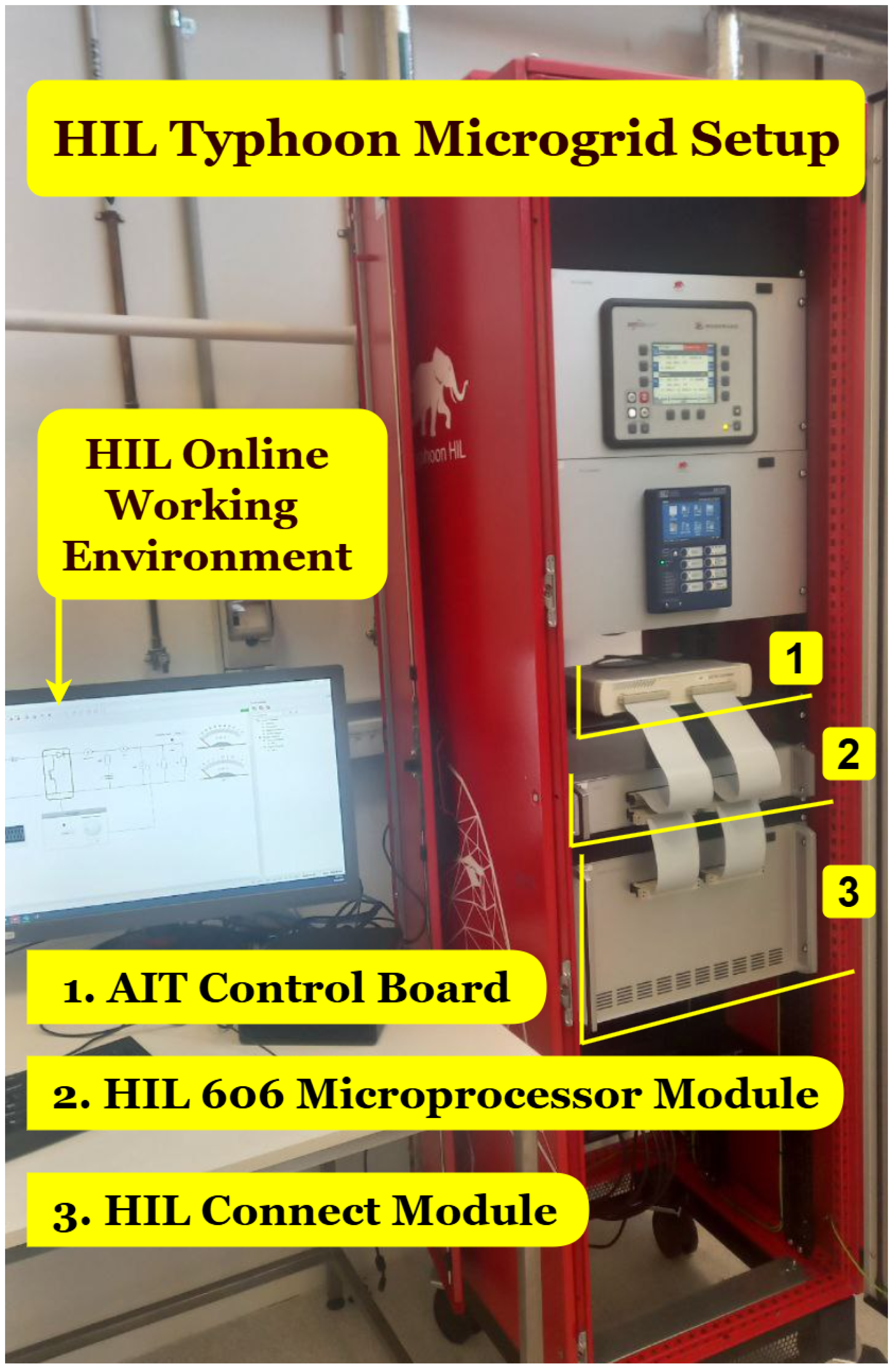 Energies 18 03046 g012
