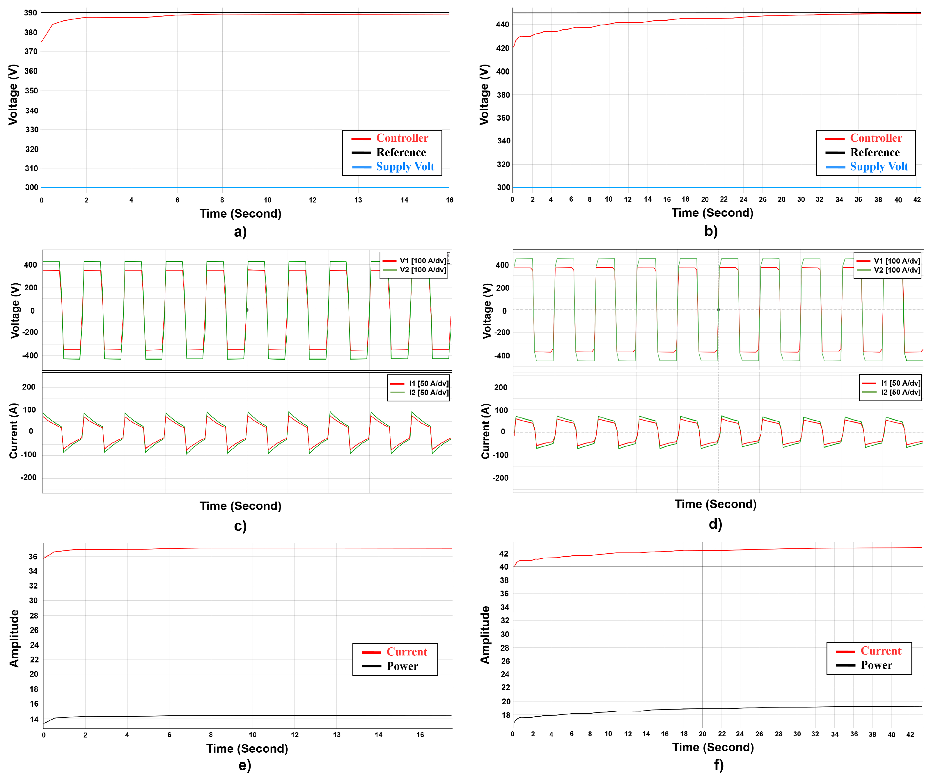 Energies 18 03046 g014